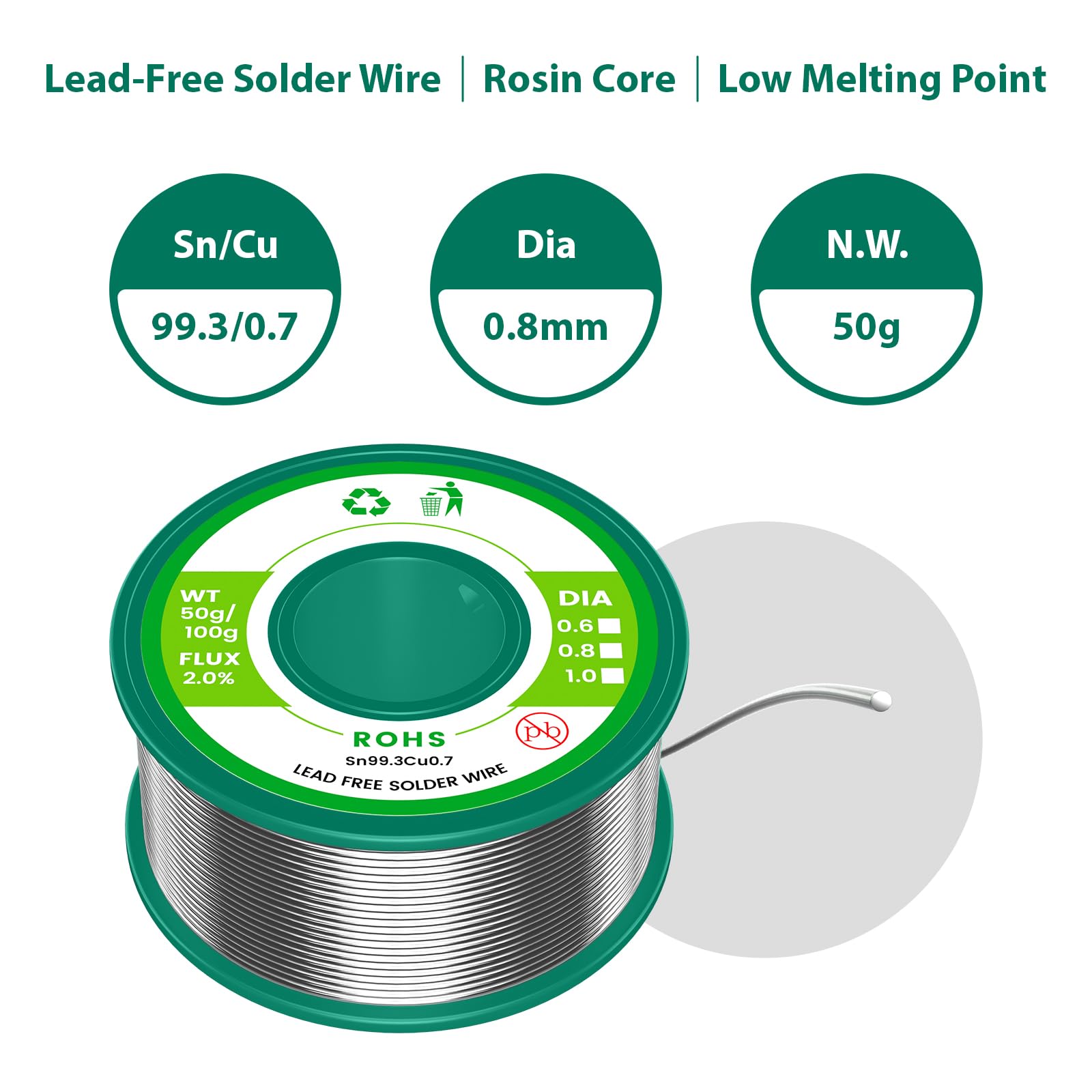 Lötzinn & Entlötlitze Set – Bleifreier Lötdraht mit Kolophoniumkern, Lötzinn Elektronik (Sn99,3Cu0,7/0,8mm/50g) + No-Clean Entlötdocht (2,0mm/1,5m/2 Stk) zum Löten & Entlöten