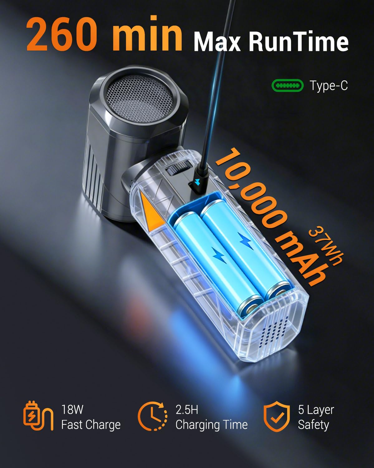 BOBYE Compressed Air Duster, 350W High-Powered Electric Air Duster with 180,000 RPM, Extended Runtime, 10000 mAh Battery, Mini Blower & Air Duster Rechargeable for Keyboard, PC, Car, Home, Outdoor - 5