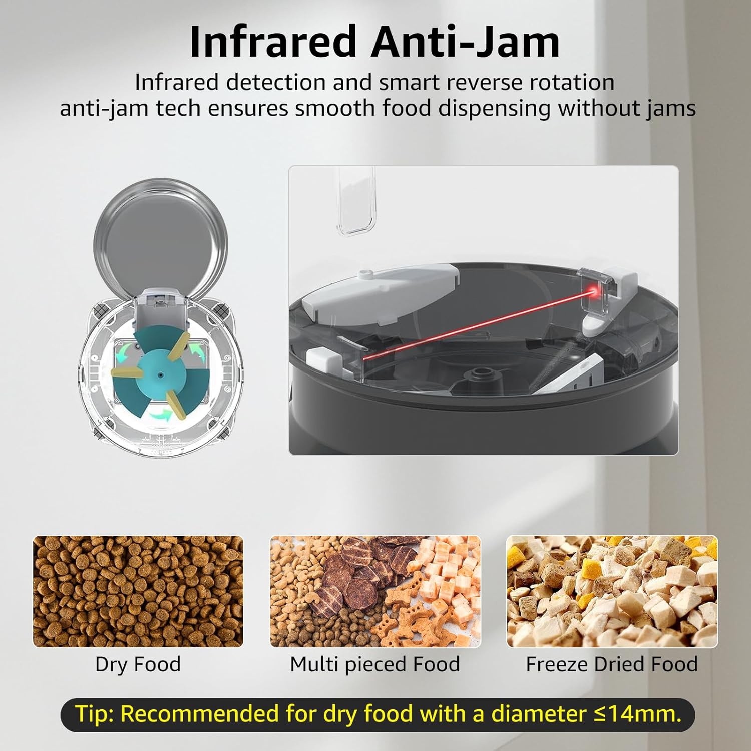 Automatic Cat Feeder with 2 Camera, 5G WiFi Cat Food Dispenser with Night Vision 2K 4MP, 2-Way Audio and App Control, Detachable for Clean, 4L Auto Pet Feeder for Cats and Small Dogs, White