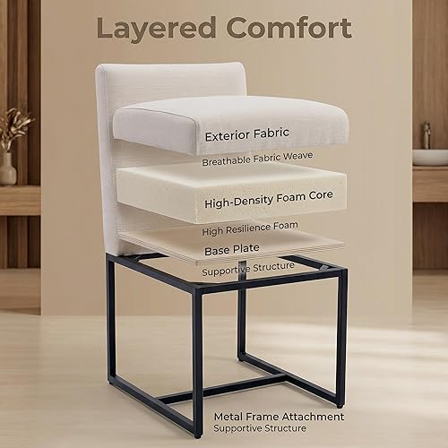 Miniatura 4 de HNY Century Modern Juego de 6 Sillas de Comedor, Silla de Cocina y Comedor de Tela de Lino, Silla de Comedor Tapizada Silla Lateral con Marco de