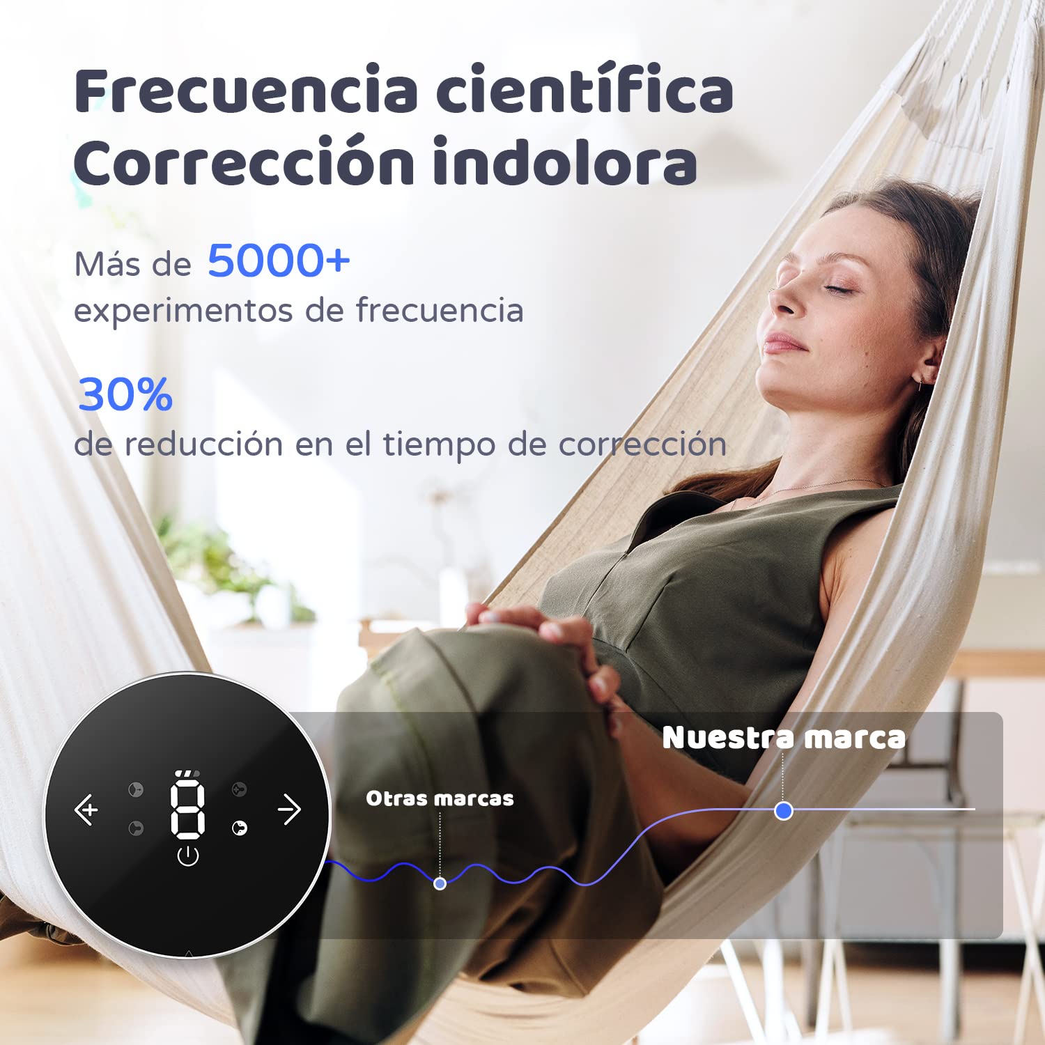 Corrector eléctrico de pezones para pezones planos o invertidos, bomba de pezón portátil, extractor de pezones invertido, extractor de pezones recargables, pezones hundidos y cortos, masaje de