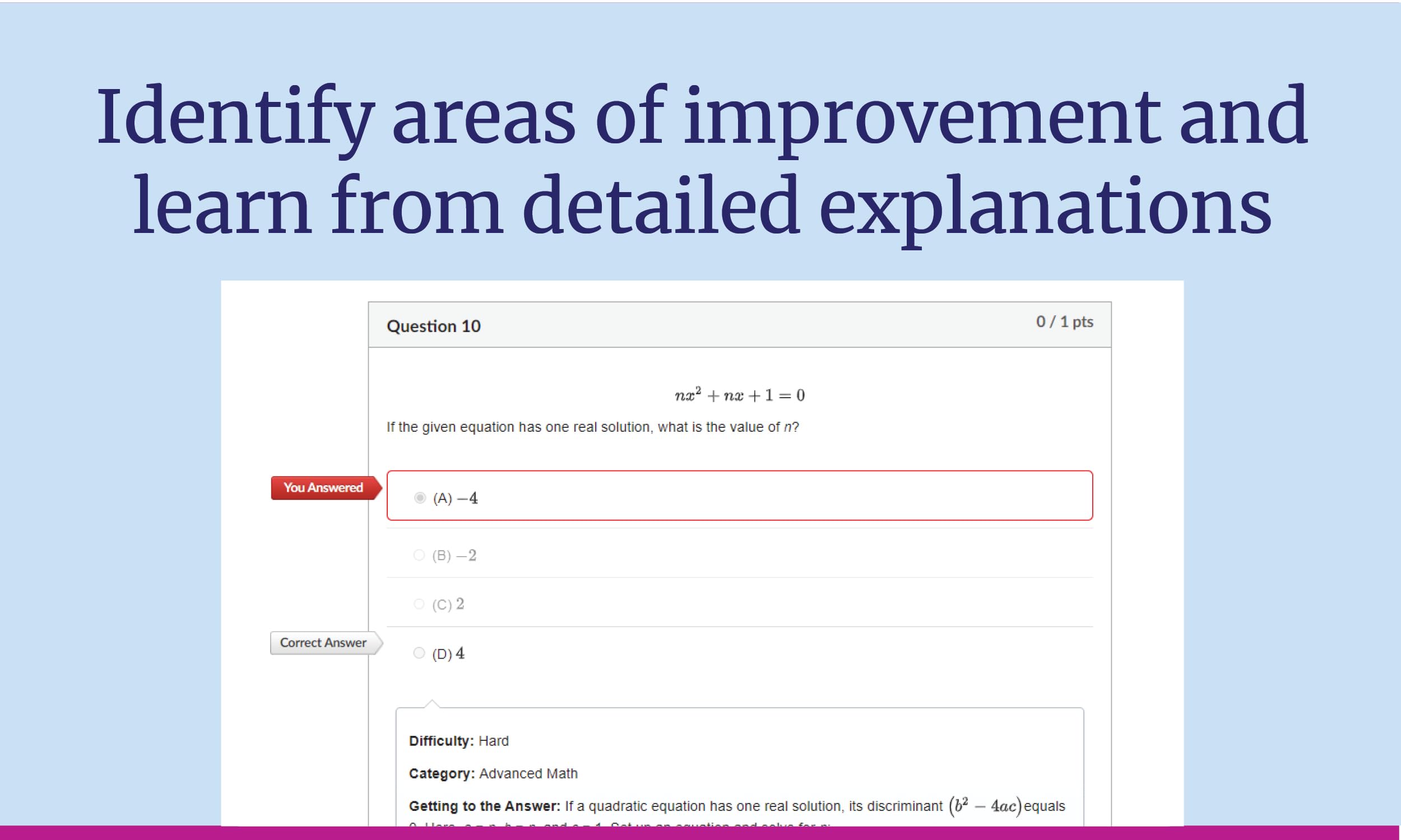 Kaplan Digital PSAT/NMSQT Prep 2025 (Kaplan Test Prep)