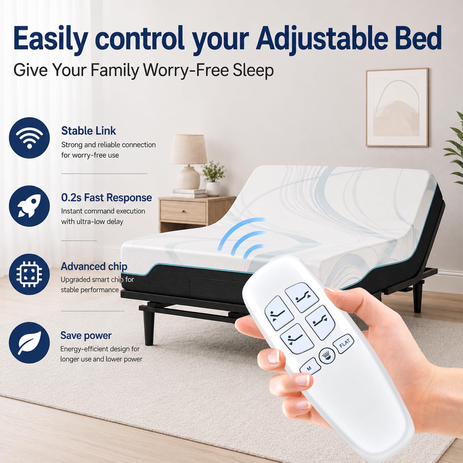 ZWP HJH13D Télécommande de rechange pour sommier réglable Richmat HJH13D, pour lit réglable Lucid L300 LUL300TXAB (non universelle)