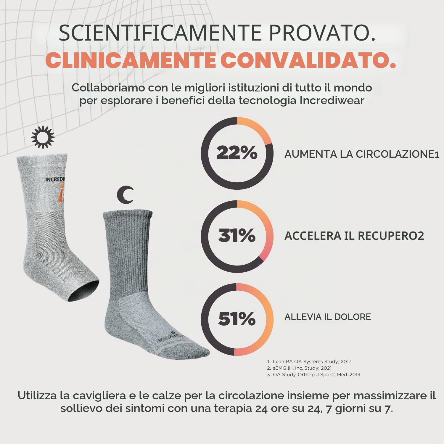 Incrediwear Cavigliera Antinfiammatoria non compressiva (XL, Grigio)