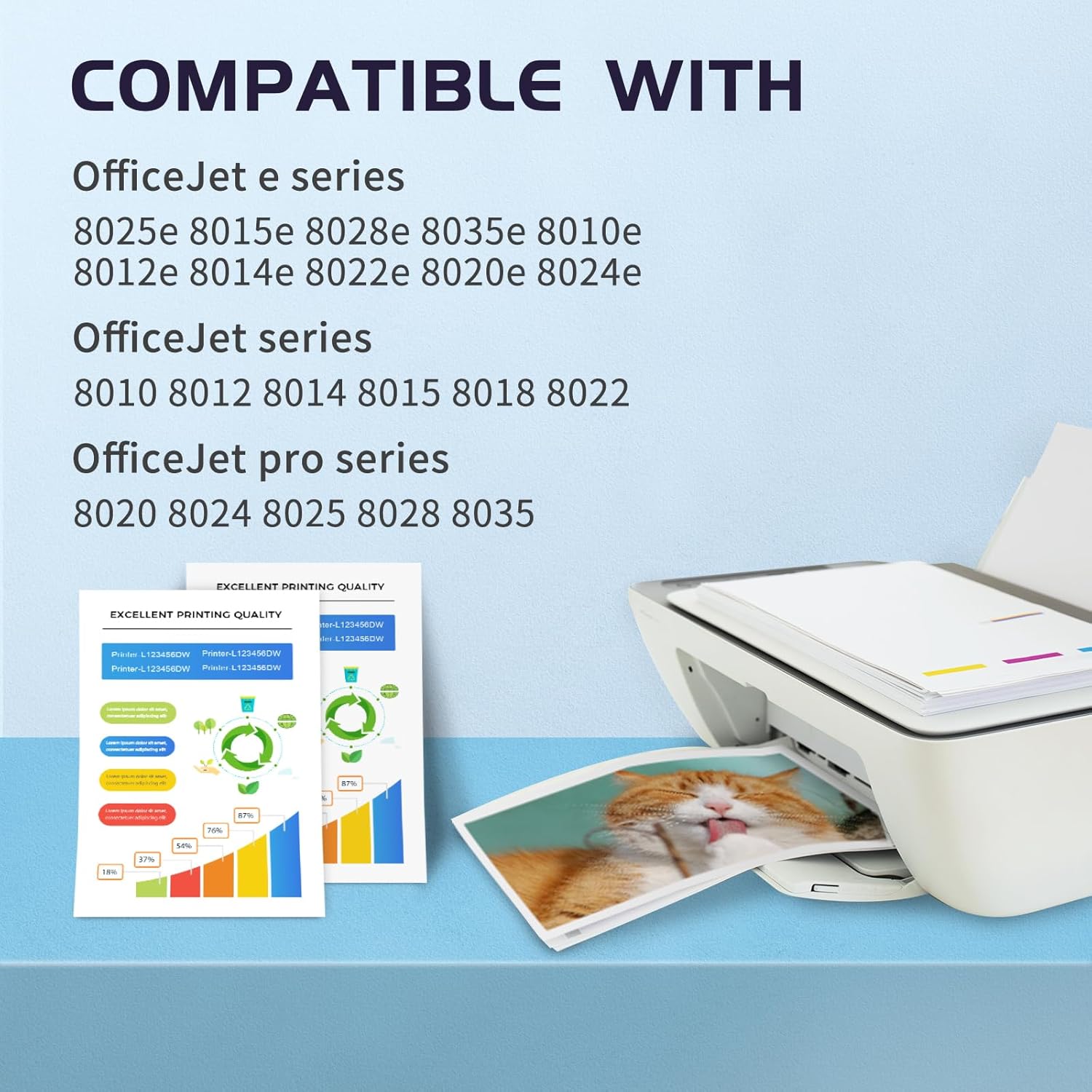 ZIPRINT 910XL Ink Cartridges Replacement for HP 910 910XL Ink Cartridges Combo Pack Compatible with HP OfficeJet 8015e 8025e 8028e 8010 8025 8020 8020e 8035 8028 8015 8022