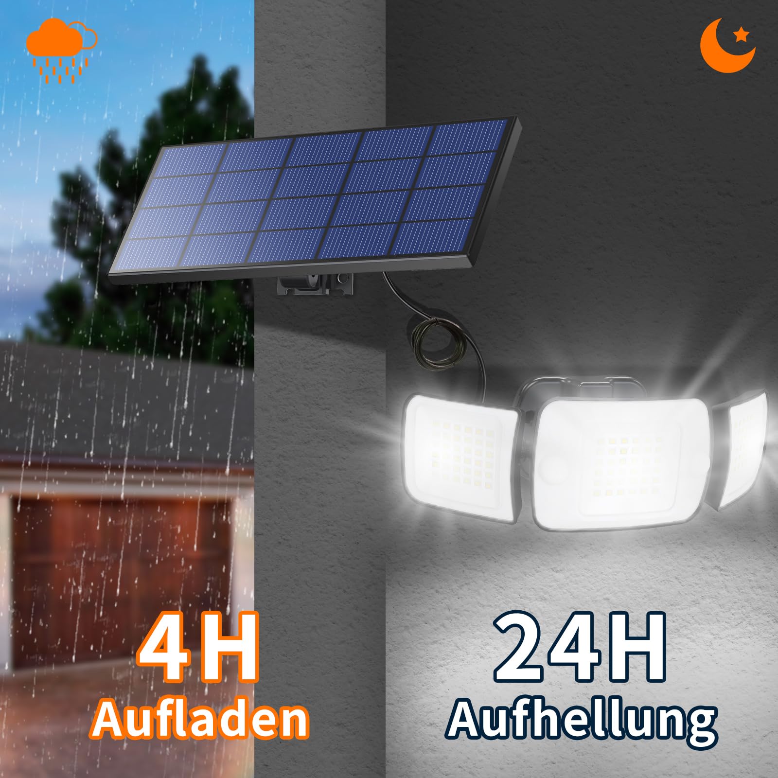 INTELAMP Solar Strahler mit Bewegungsmelder, 6000mAh 1200LM Außenleuchte, 4 Modi 270° Weitwinkel, 108 LED IP65 Wandleuchte für Garage