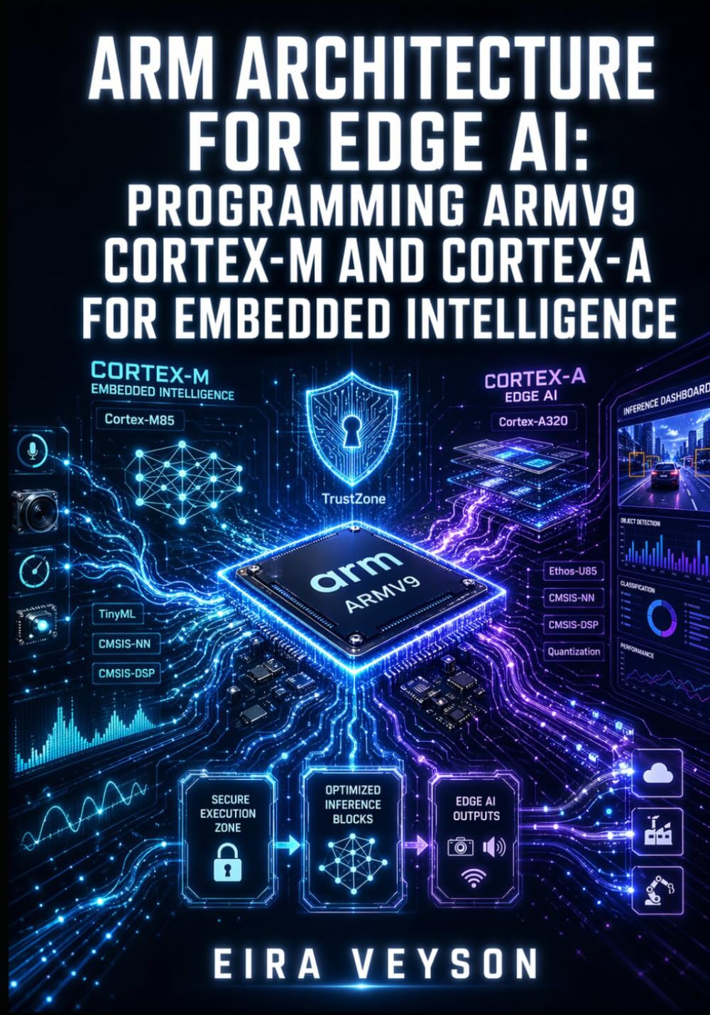 ARM ARCHITECTURE FOR EDGE AI: PROGRAMMING ARMV9 CORTEX-M AND CORTEX-A FOR EMBEDDED INTELLIGENCE: Deploy TinyML, Configure TrustZone Security, and Optimize ML Models on Cortex-M85 and A320