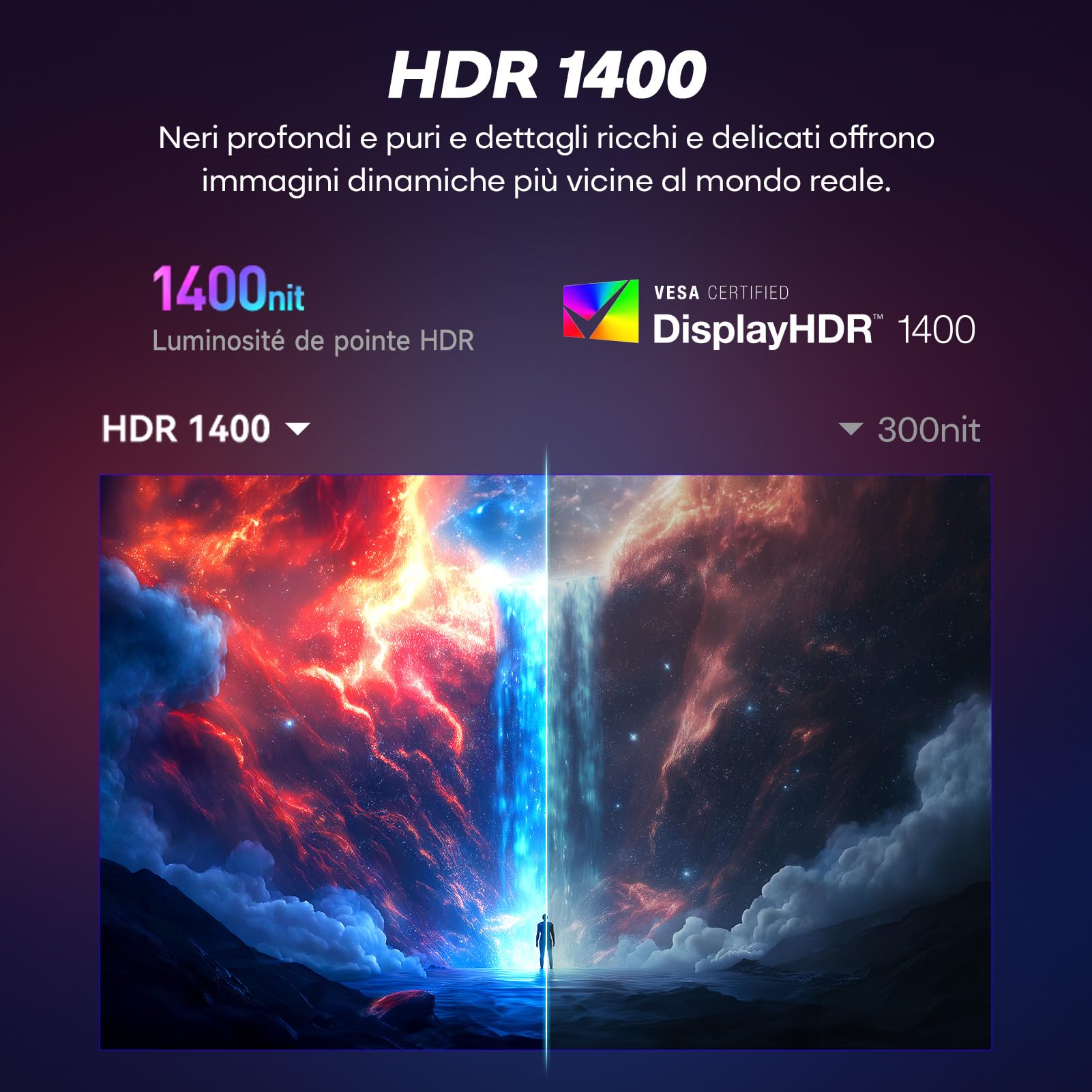 HKC Monitor Gaming Mini LED 27 Pollici, UHD 160Hz/FHD 320Hz, USB-C 90 W