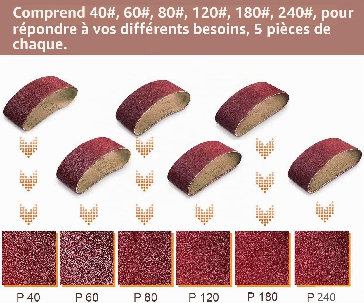 KAHEIGN 30 Pièces Bande De Ponçage, 75 x 533mm Tissu En Tissu Bande De Ponçage 40/60/80/120/180/240 Grains Oxyde D'aluminium Papier De Verre Ceintures Power File Pour Ponceuses à Bande Bosch