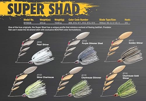 Miniatura 2 de Booyah Shad Blade-Bait - Señuelo de pesca, brillo de perlas, mini sábalo (316 oz)