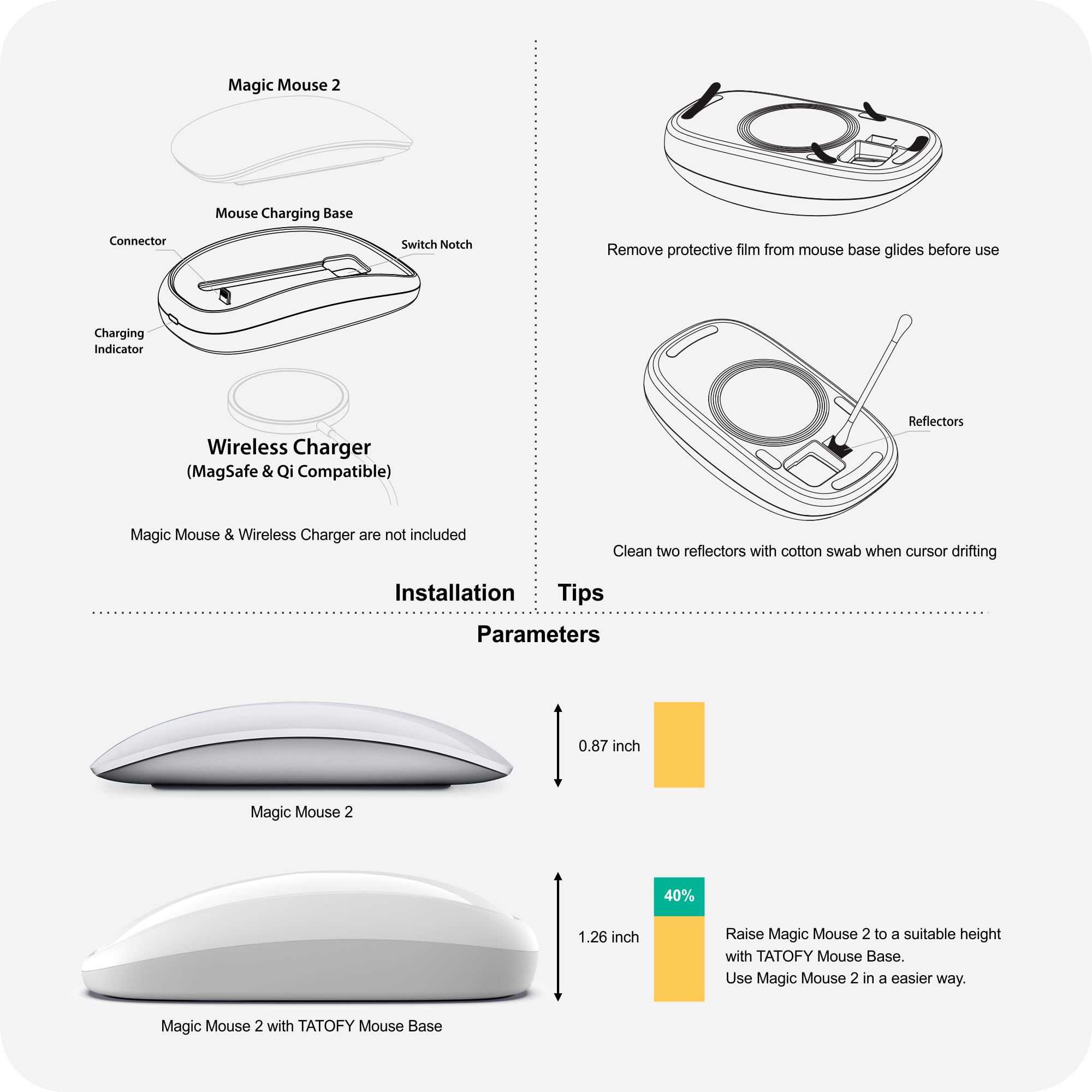 Base Di Ricarica Wireless Per Magic Mouse 2 – Supporto Ergonomico USB-C, Bianco, Con Ricarica Intelligente