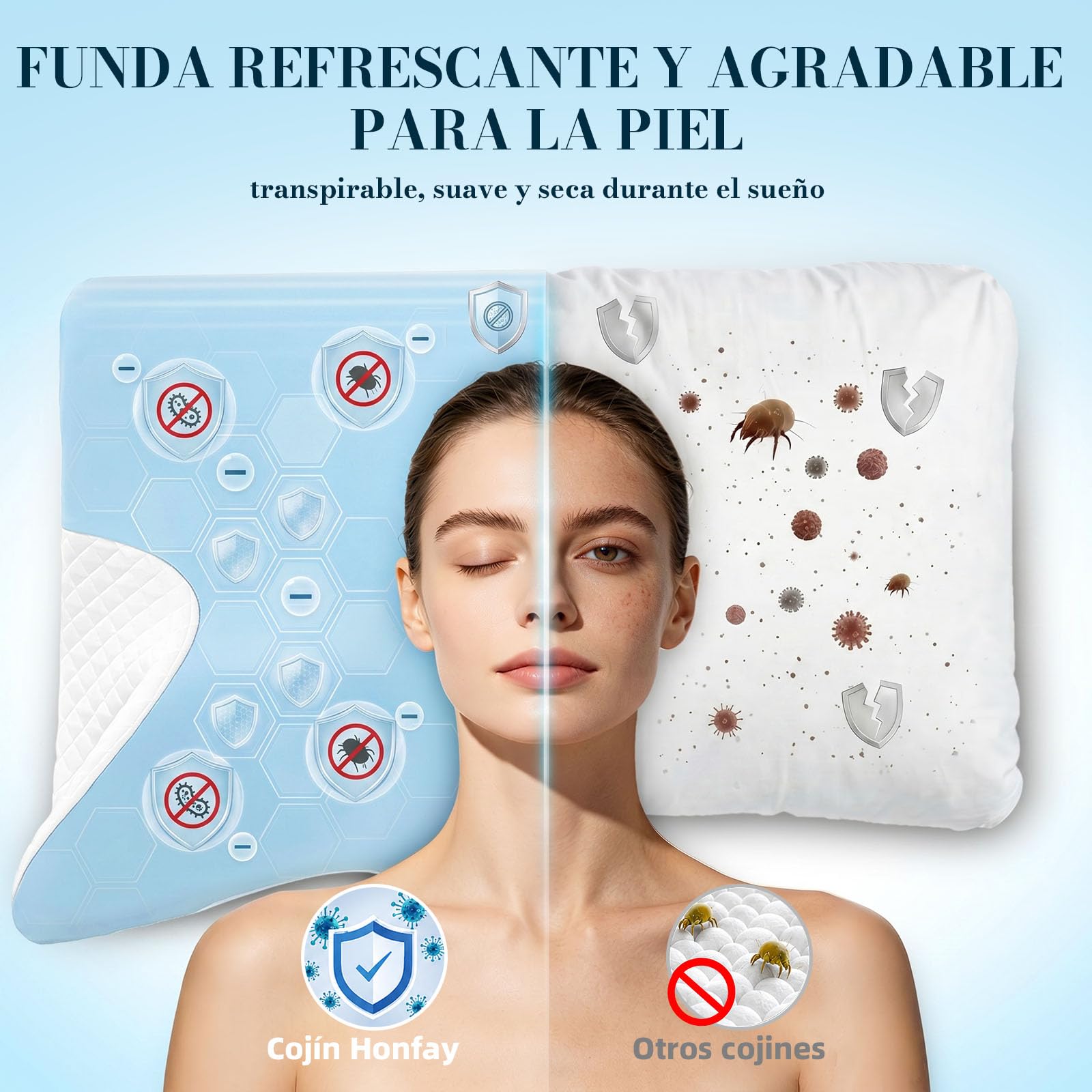 Almohada cervical ergonómica, espuma viscoelástica, color azul claro