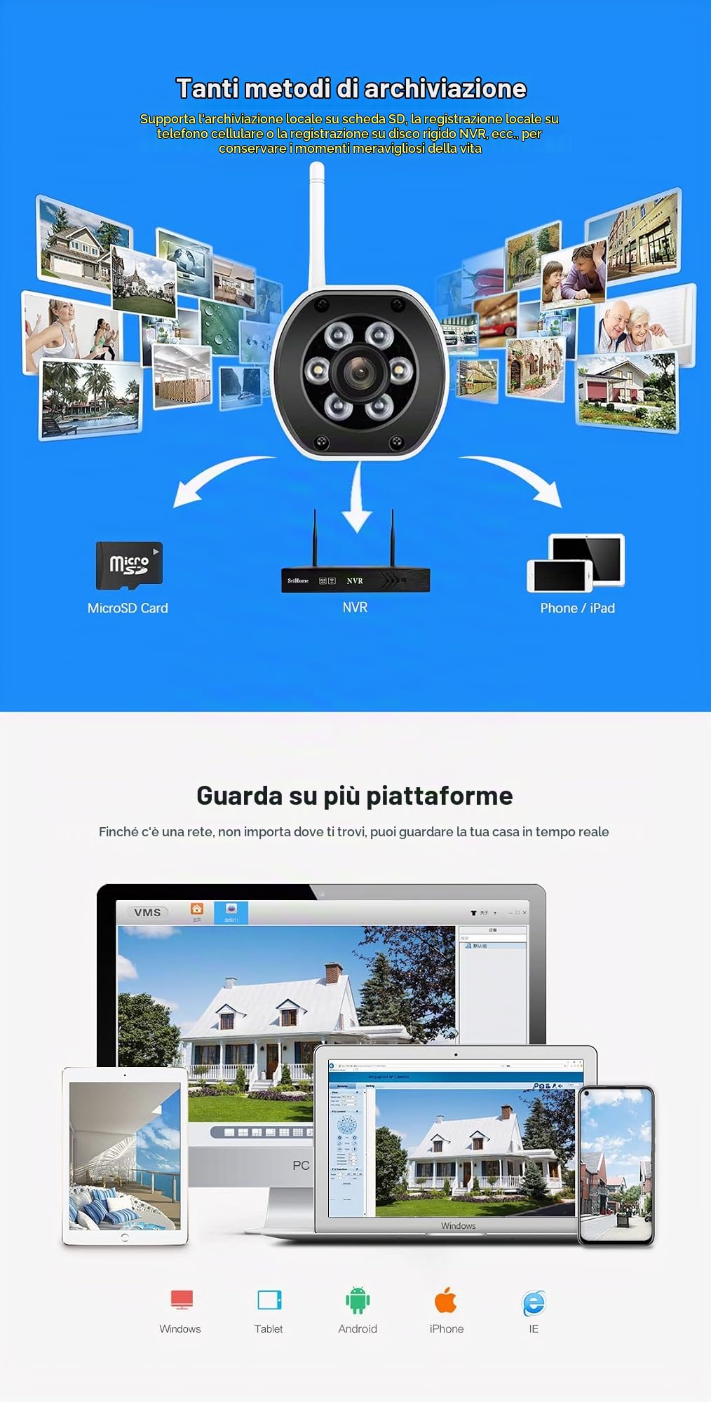 SRIHOME 5MP 1920P QHD Mini WiFi Surveillance IP Camera, Humanoid Detection, Full-color Starlight Night Vision, IP66 Waterproof, 2Way Audio, Outdoor/Indoor, Multi-method Local Storage