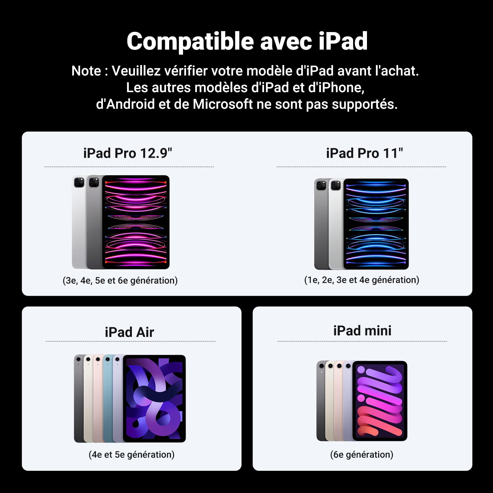 UGREEN Stylet Tactile Magnétique Charge sans Fil Rejet de Paume Détection d'Inclinaison Pencil Haute Précision Compatible avec iPad Pro 12,9/11 Pouces 2018-2022 Air 4/5 10 Mini 6
