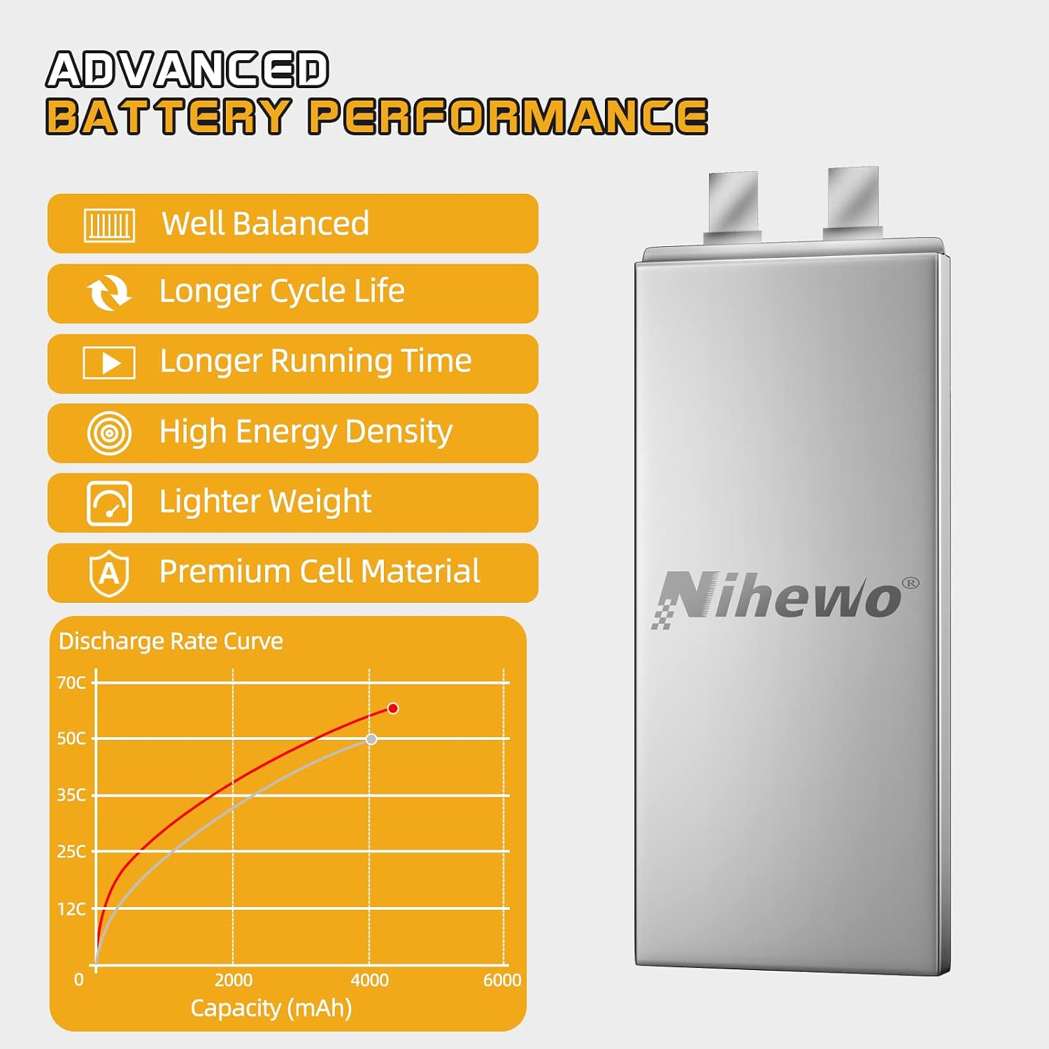 4S Lipo Battery 14.8V RC Battery 4500mAh 80C with EC5 Plug Compatible with 1/10 1/8 Scale RC Car Truck Vehicle Airplane Helicopter Boat Tank Models(2 Packs)