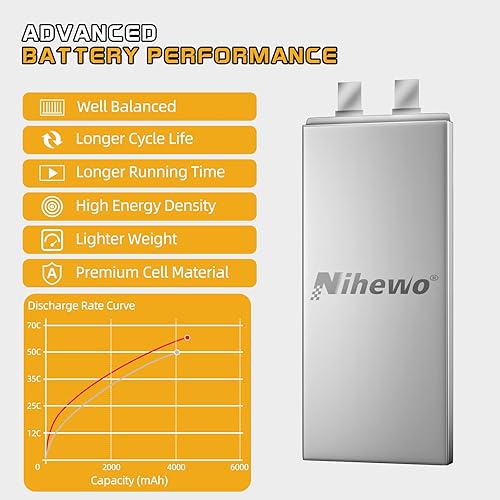 Miniatura 4 de Nihewo Paquete de 2 baterías Lipo 4s 14.8v RC batería 4500mAh 60C con enchufe EC5 compatible con Arrma Axial Losi Blade E-flite 16 18 escala RC