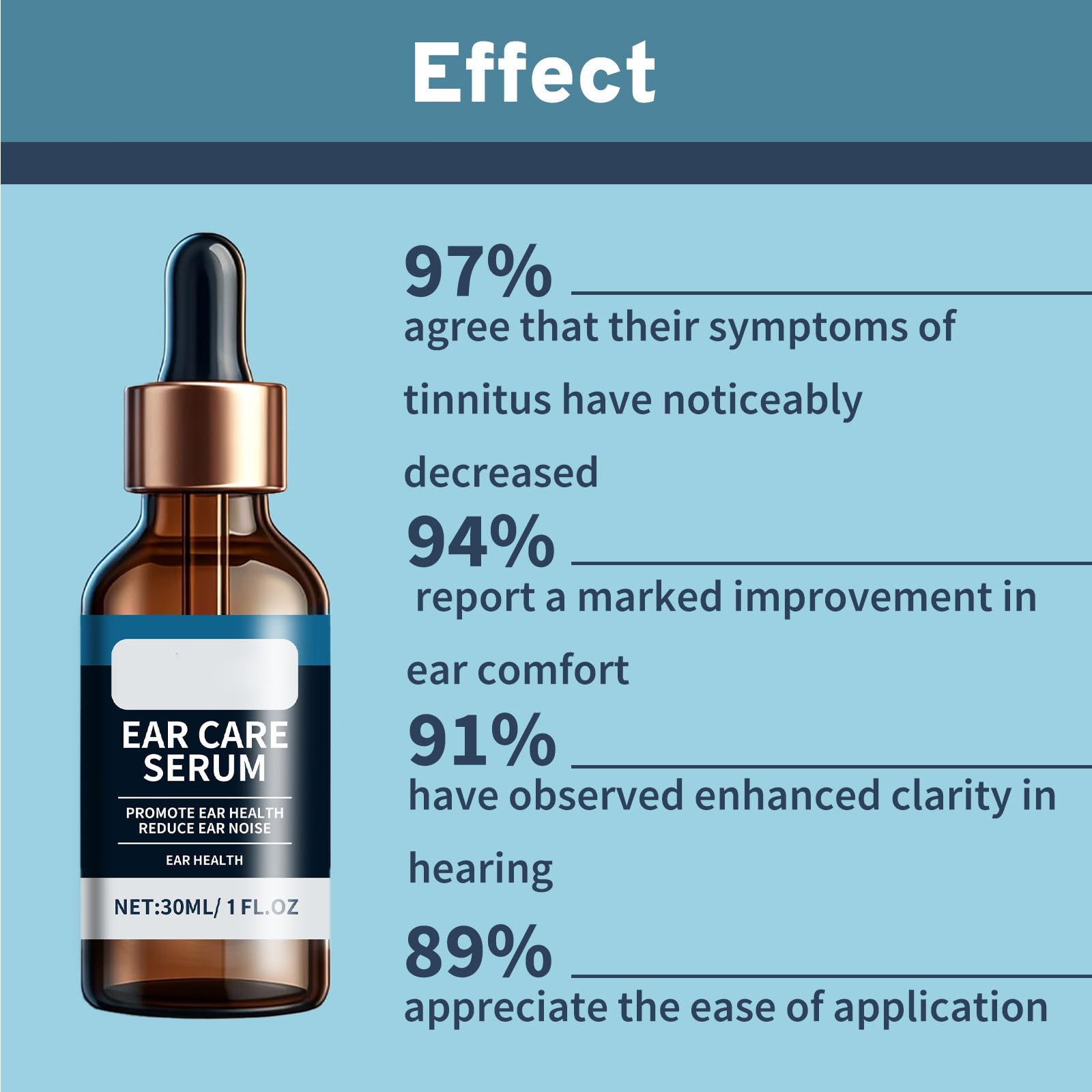 Gocce Trattamento Orecchie,Gocce Cuffie Naturali,Sollievo Gocce di Cera Orecchio,Gocce Per Rimedio Orecchio,Gocce Per L'Orecchio Antiincrostante,Tinnito Gocce Orecchio,30ML