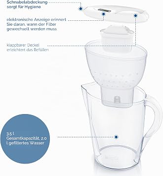 Brita Marella XL+1 Maxtra Pro PP Filter Jug White Polypropylene 3.5 L 150 L