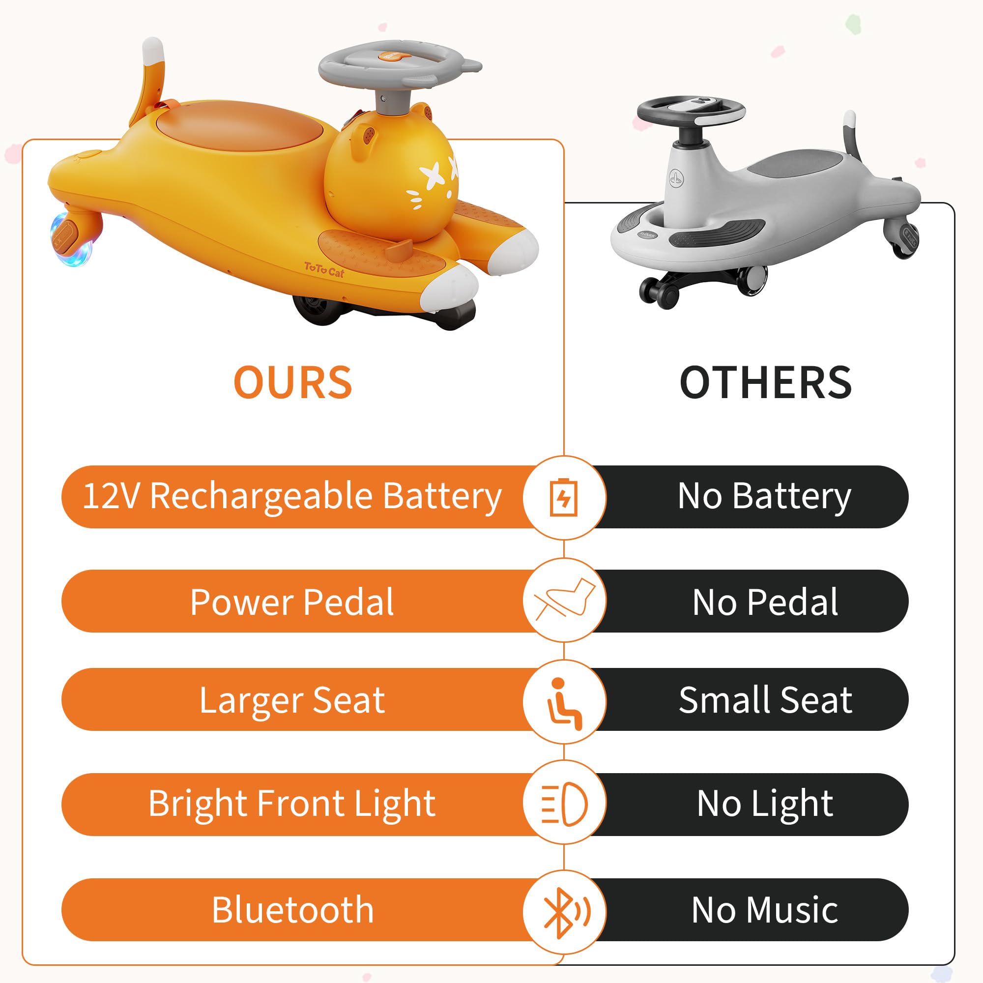 2-en-1 Voiture électrique Enfant 6V Type Wiggle Car à pédales - Moteur 45W - 2 Vitesses - Direction 360° - 2 Places - Roues LED + Musique sans Fil - Couleur : Marron (Standard UE)