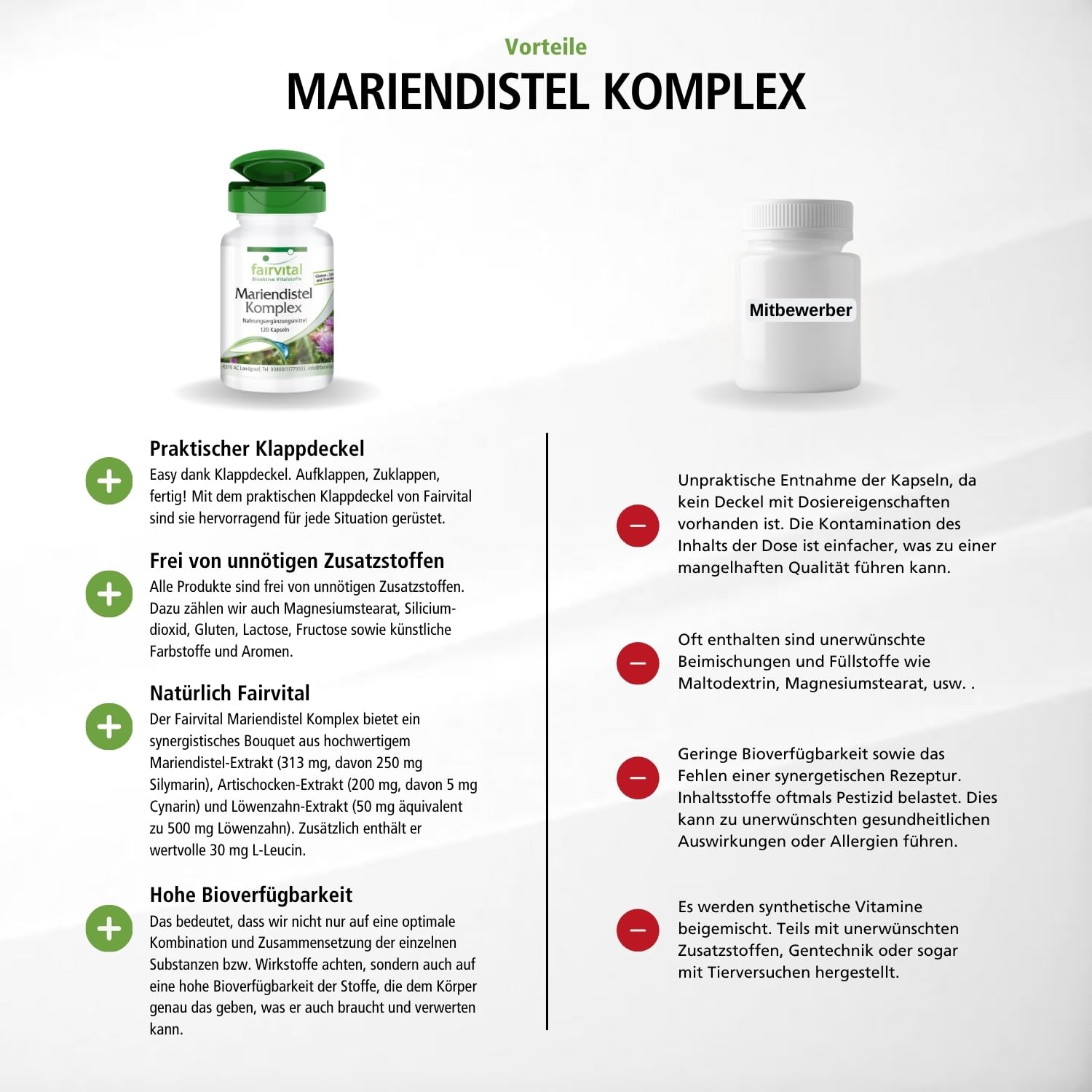 fairvital Mariendistel Komplex, 120 Kapseln mit Artischocke + Löwenzahn, Bitterstoff-Kapseln, 100% vegan