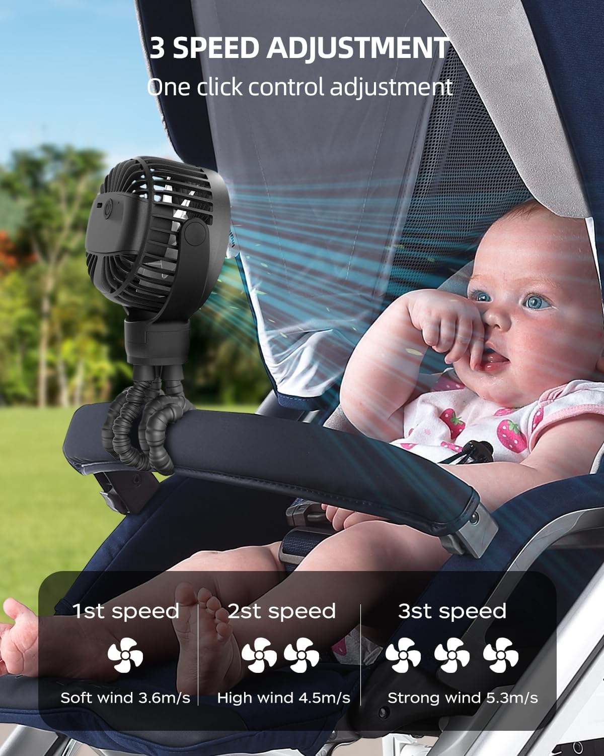 TUNISE Kinderwagen-Clip-Ventilator, wiederaufladbar, leiser bürstenloser Motor mit LED, 3 Geschwindigkeiten, 360° Drehung, abnehmbares Stativ, für Kinderwagen, Laufband, Hand- und Tischgebrauch