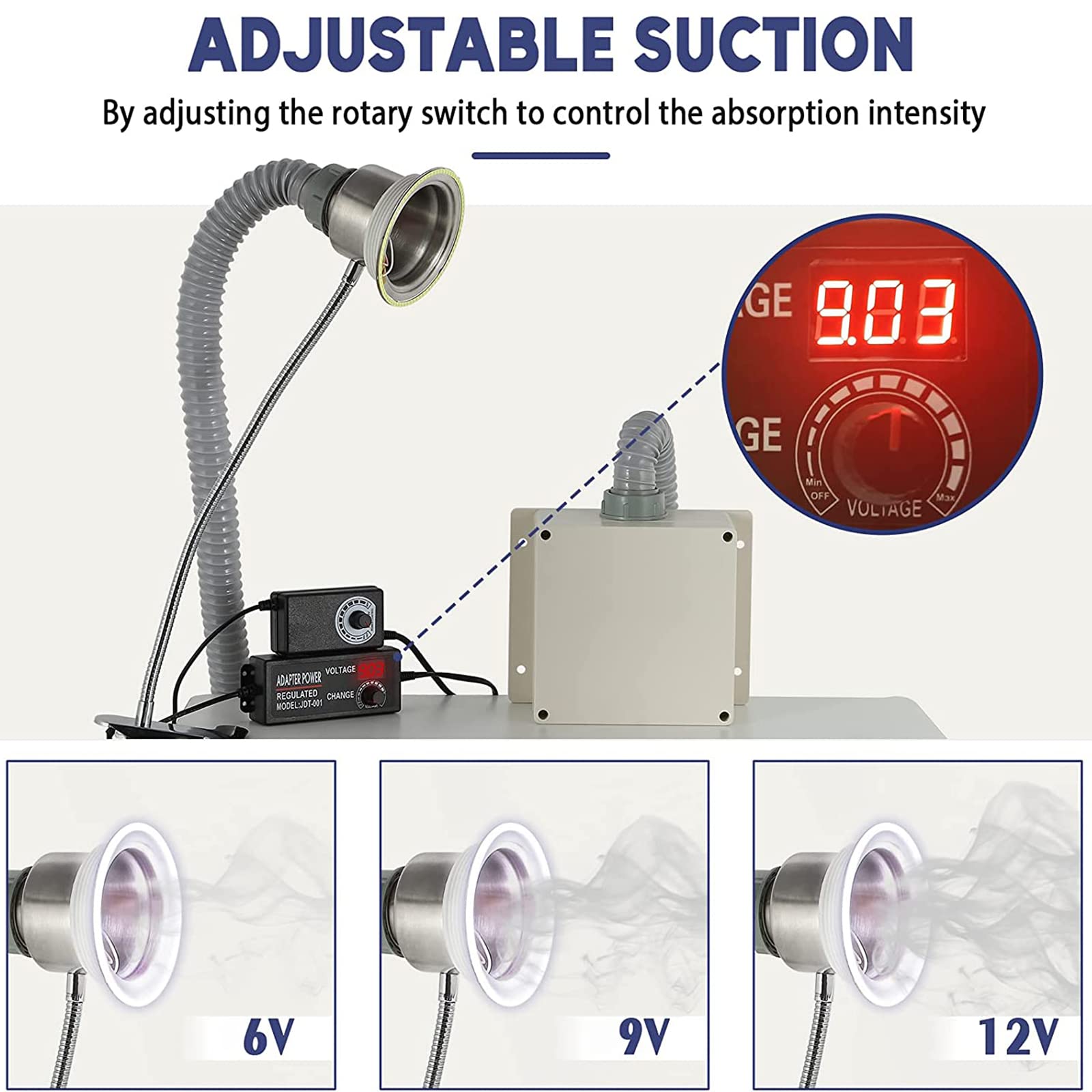 Soldeerdampafzuiging, rookvanger, lasdampafzuiger, rookafzuiger Soldeersoldeer, filters Rookvanger miniformaat, voor 3D-printer, DTF-printeroven, schoonheidssalon white