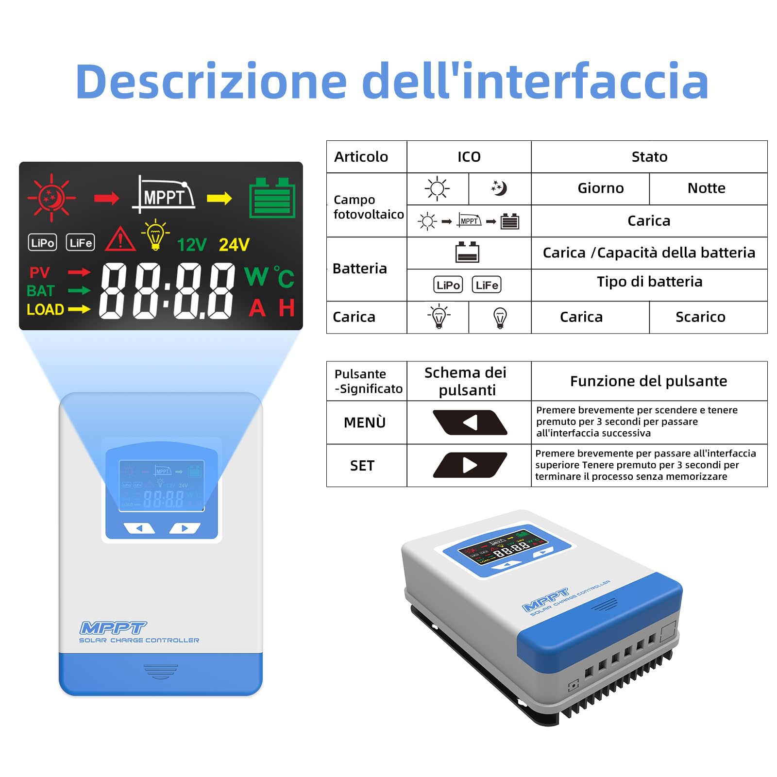 Anern 60A MPPT regolatore di carica solare 12V 24V Auto Con modalità di rilevamento della luce, LCD Display per pannelli solari 12V 24V Gel Sealed Flooded e batteria al litio…