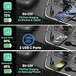 USB C Chargeur de voiture 40W, Bangfun 2 Boîte double 12V USB-C Chargeur de téléphone de voiture PD 3.0 Adaptateur d'éclairage à cigarettes à charge rapide pour iPhone 17 16e 15 14 13 12 Pro Max Pad, Galaxy S26 A16,Téléphone Android de Google(Noir)