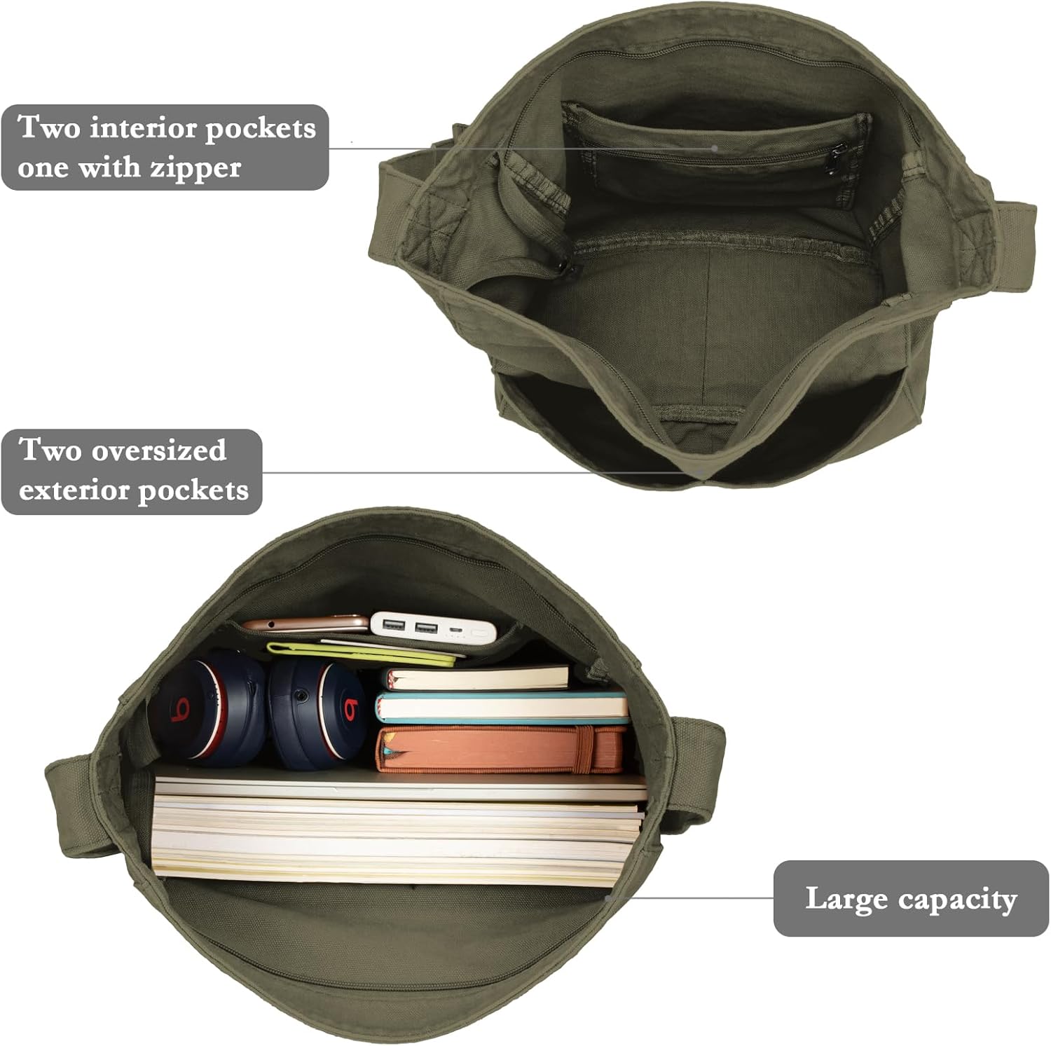 Etercycle Canvas Tote Bag for Women, Large Crossbody Hobo Bag Casual Shoulder Bag Shopping Handbags Messenger Bags (Green) - Image 5