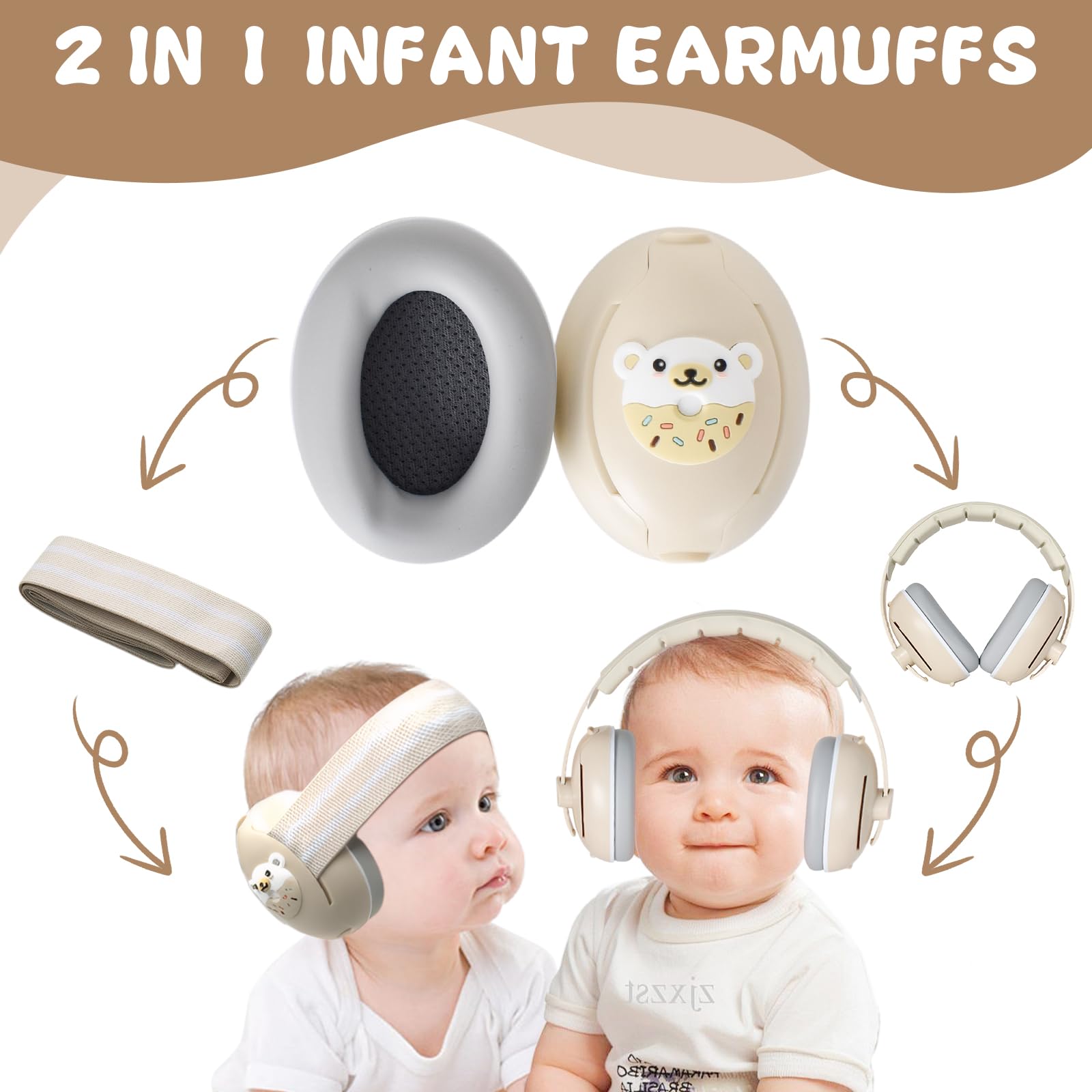 Protège-Oreilles Bébé Enfant - Casque Anti-Bruit 25dB pour Nourrissons 0-4 Ans - Réglable et Léger avec Bandeau Anti-Dérapant - Idéal pour Avion, Fêtes & Voyages