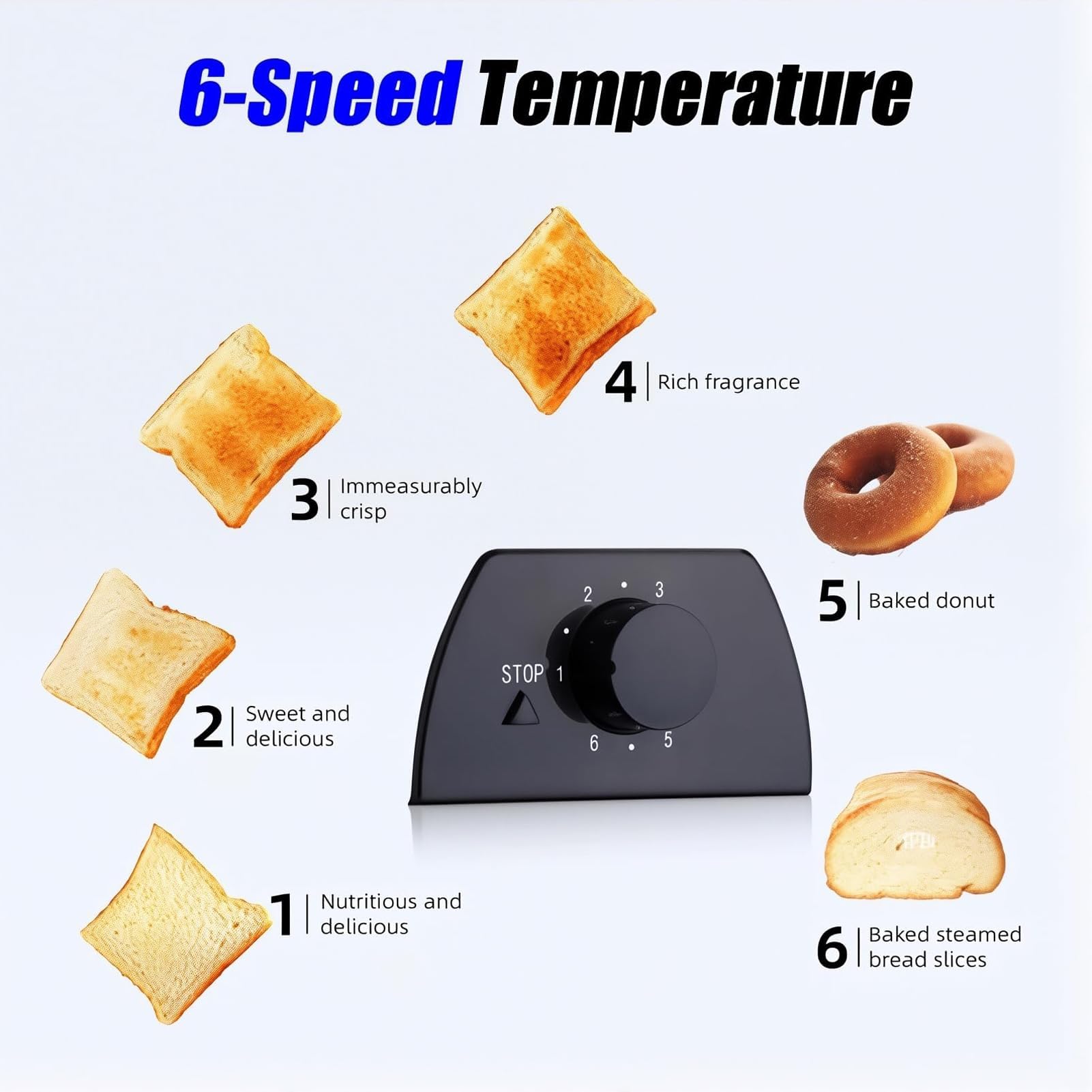 Tostadora de 2 rebanadas de 650 W, tostadora de desayuno doméstica con 6 configuraciones de sombra y bandeja para migas de pan extraíble, centrado automático, ranura para hornear ensanchada de cream