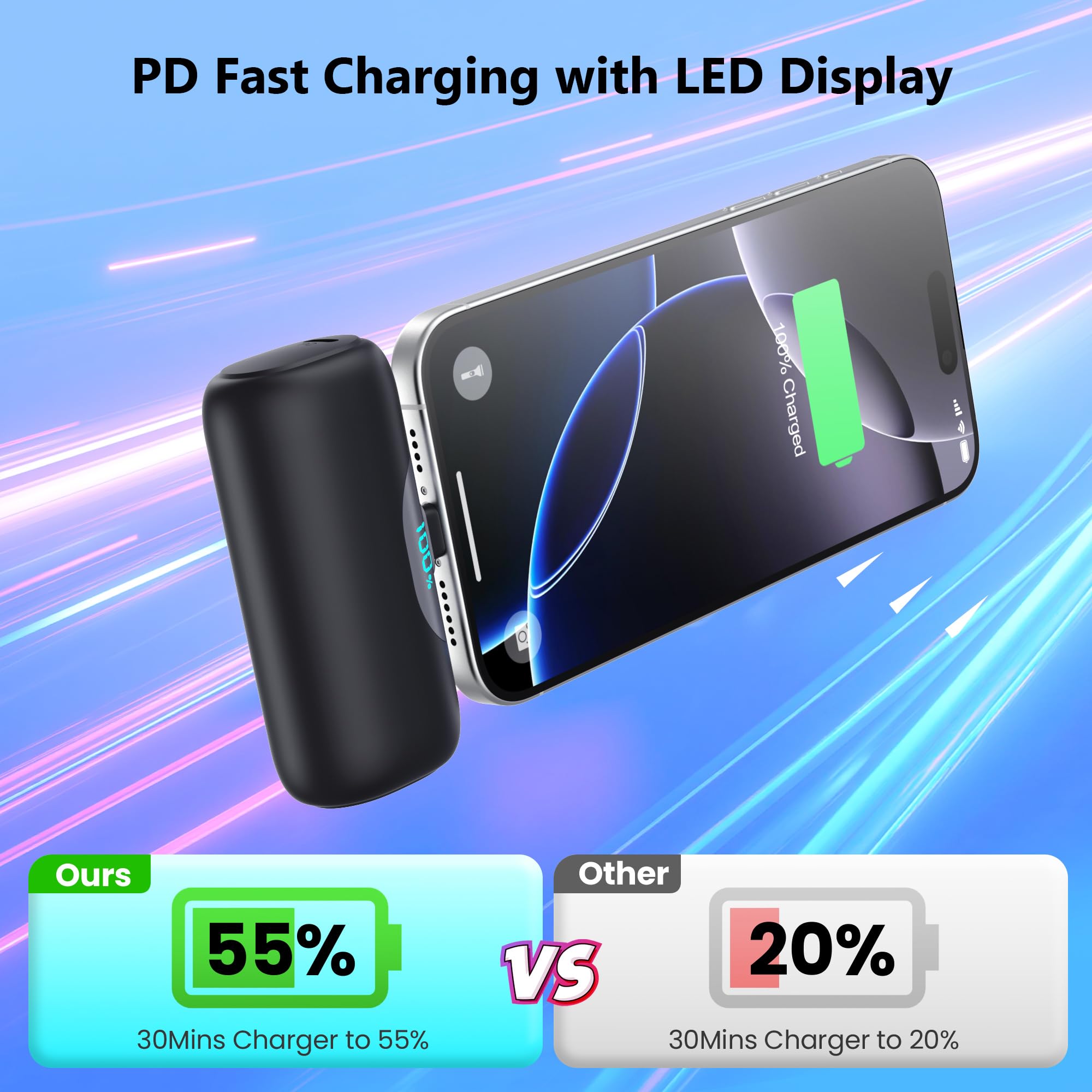 [2 confezioni] Mini caricabatterie portatile per iPhone 17/16,5500 mAh, display LCD USB C, ricarica rapida del telefono da viaggio, batteria tascabile per iPhone 17/17 Pro Max/Air/16/15, Android (nero
