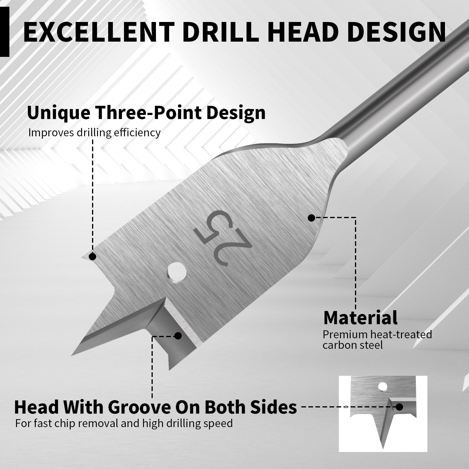 HPMAISON Spade Drill Bits Set, 8PCS High Carbon Steel Heavy Duty Flat Wood Drill Bit Set diameter 6-32mm - Image 3