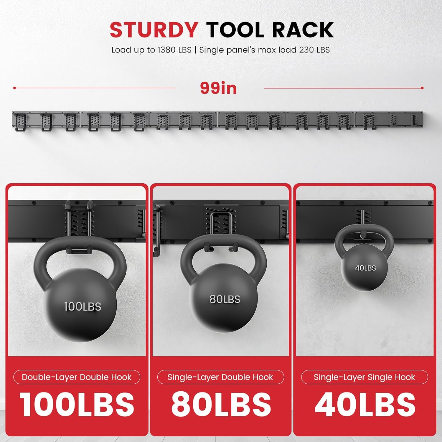 99" Heavy Duty Wall Mounted Garage Tool Organizer – 6 Panels & 18 Adjustable Hooks, 1380 lbs Load Capacity, Modular Storage for Efficient Tool Organization, Easy Install in Garage, Garden, 28 Pack - Image 3