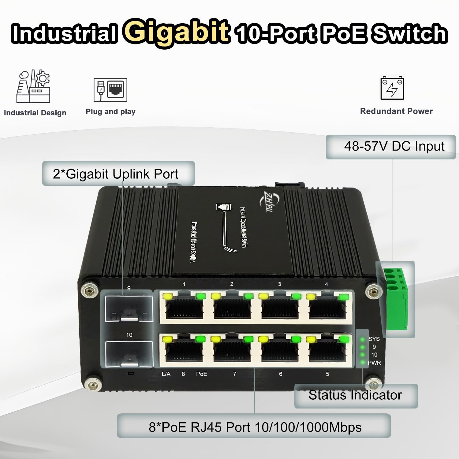 Commutatore di Ethernet di PoE del porto di industriale 8 con la scanalatura di 2 SFP, commutatore di rete di gigabit che sostiene la guida DIN, input di potere 48~57VDC