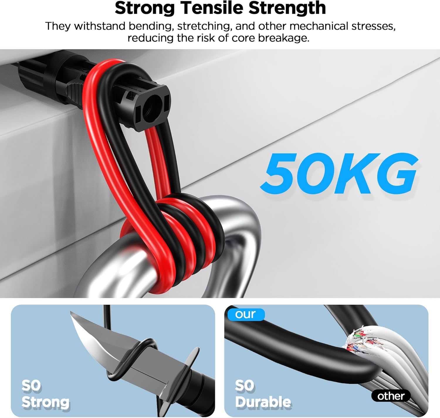 Mc4 Connector Extension Cable(30 Ft/10 AWG), 6mm² Oxygen-Free Pure Copper Core Wiring with Female & Male Waterproof Mc4 Connectors, Compatible with EcoFlow Solar Panel Systems, Set of 2