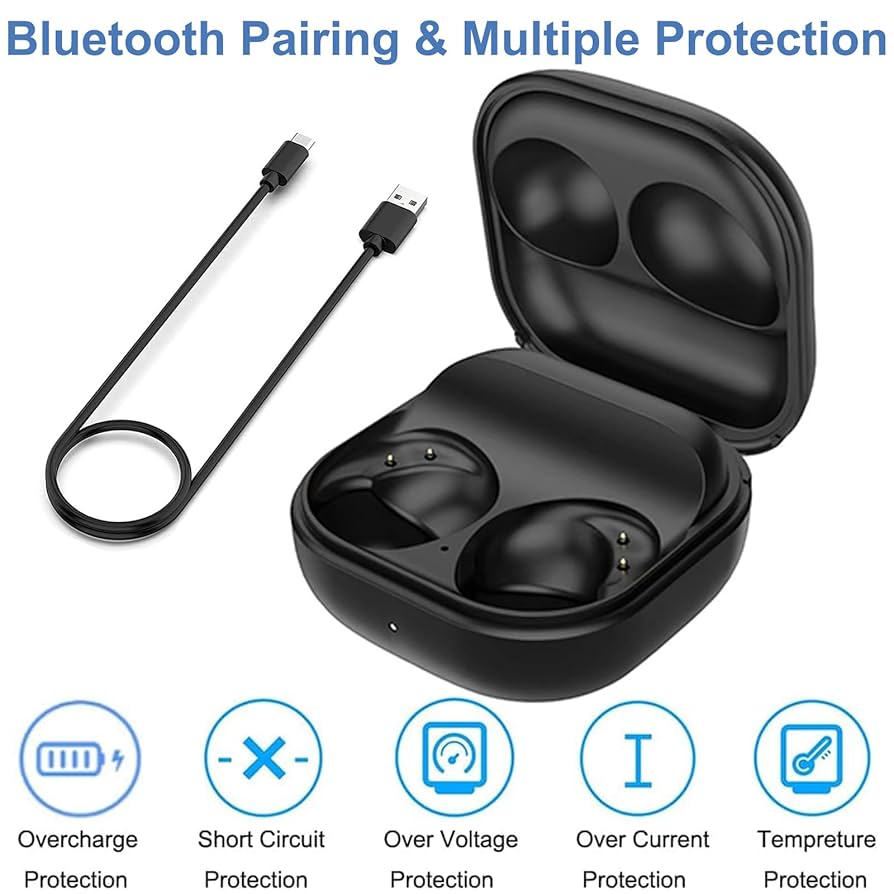 【美品】Galaxy Buds2 Pro SM-R510 ケースのみ 美品 SM-R510 ケースのみ Samsung Galaxy Buds2 PRO SM-R510