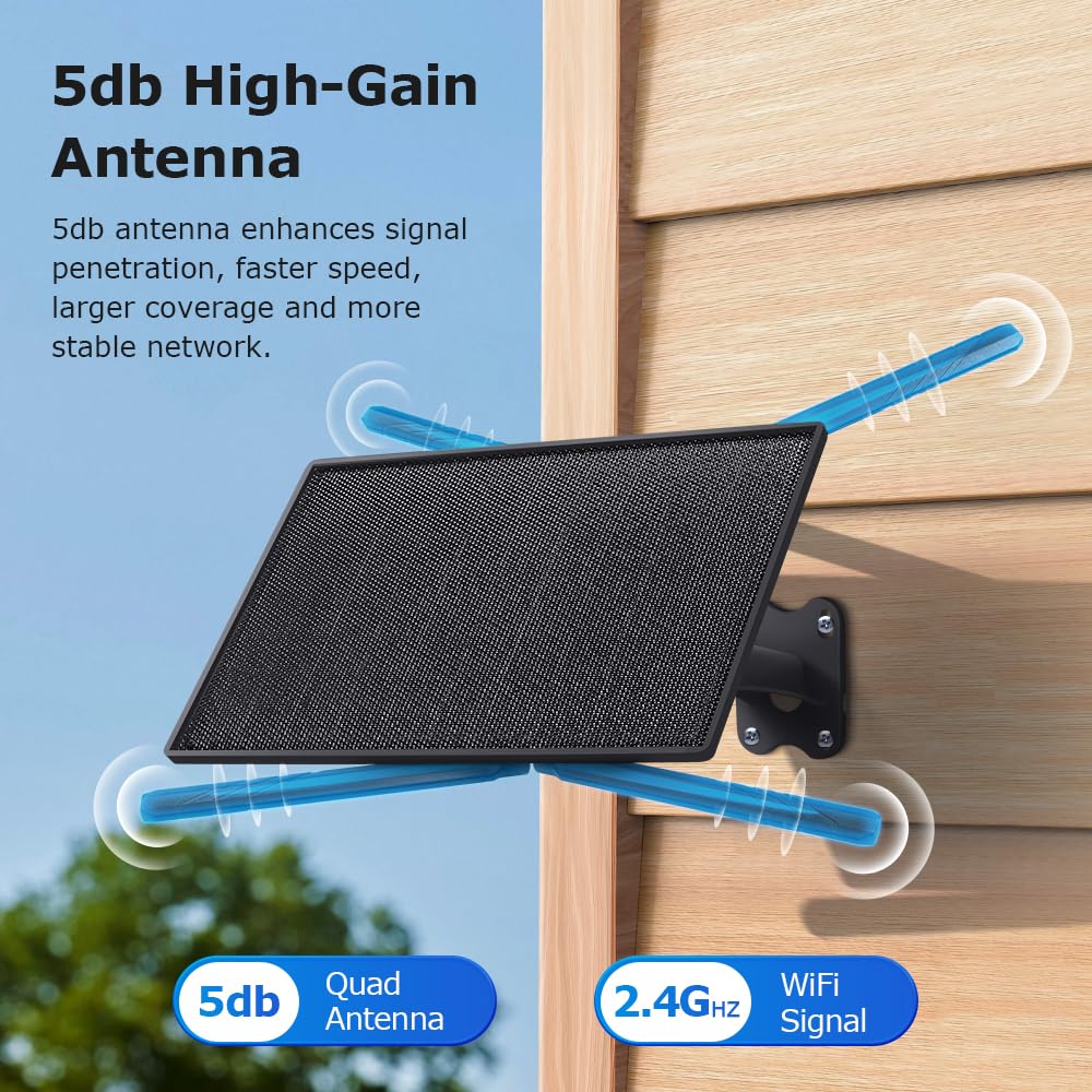 SHIWOJIA 20W Router 4G LTE Solare, Estensore WiFi Esterno, Ripetitore di Segnale con SIM, Portata WiFi 50M, IP66 Impermeabile, Autonomia Prolungata 24/7, Batteria da 20100mAh