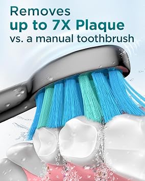 Sonic Electric Toothbrush for Adults and Kids - Sonic Toothbrushes with 8 Tooth Brush Replacement Head and 5 Brushing Modes, 120 Days of Use with 3-Hour Fast Charge, 2 Minute Smart Timer