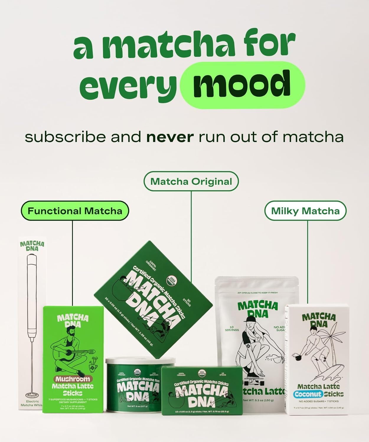 MATCHA DNA Certified Organic Matcha Green Tea Powder (16 oz BAG)