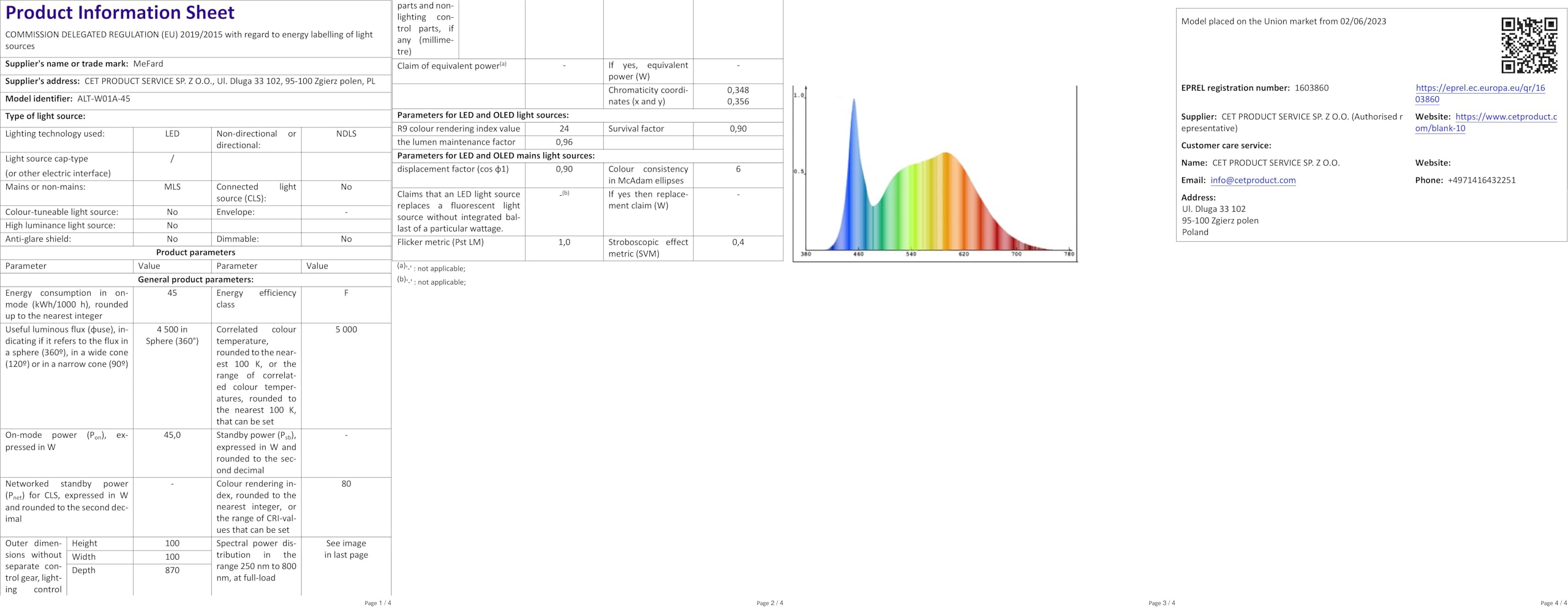 Nite Ize 400 Lumens Radiant RL2 Rechargeable Lantern, USB Battery And Power Bank RL2-17-R8 - The Home Depot - View #4