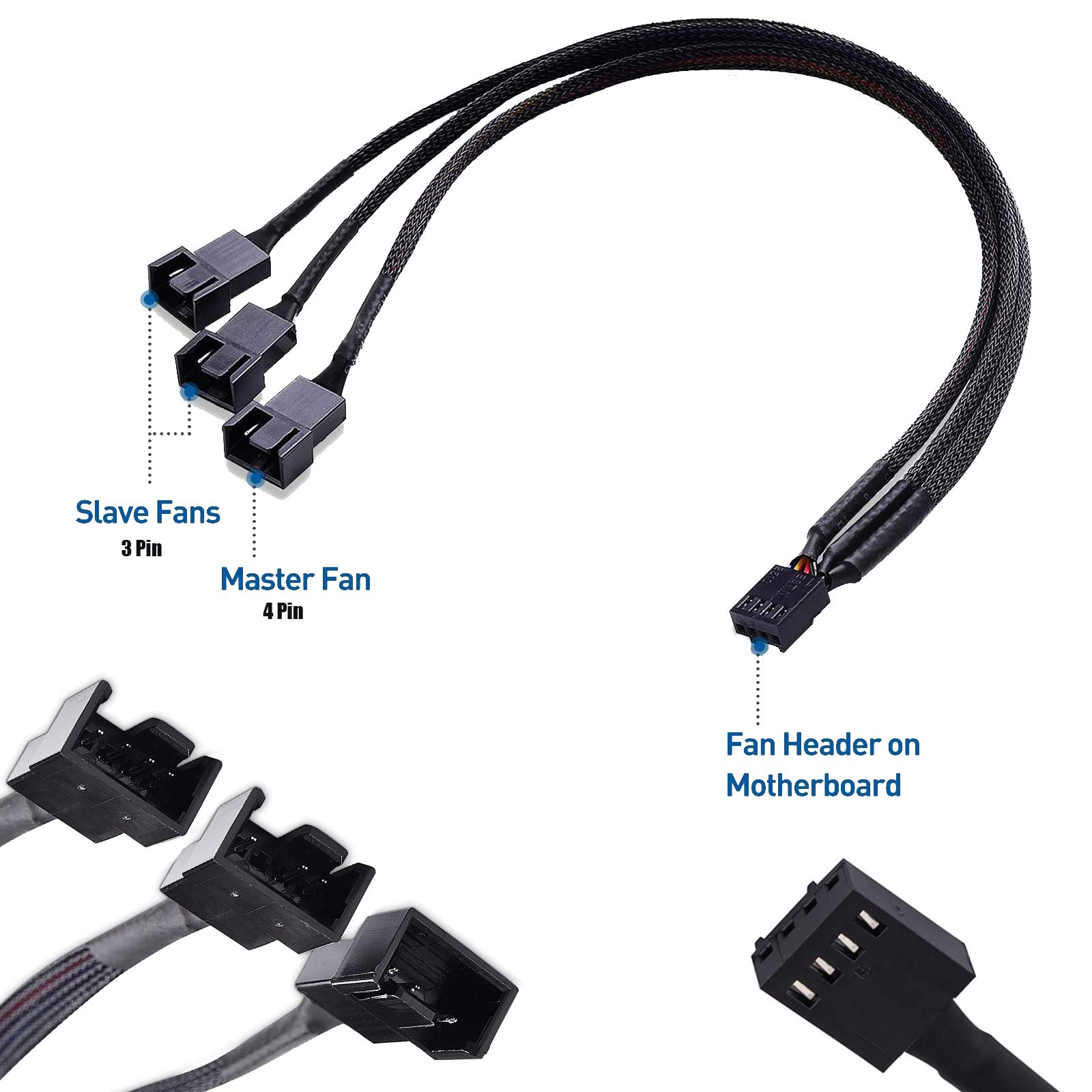 Cabo Divisor Para Ventoinhas De PC - Pack Com 2 Splitters Com Alimentação SATA