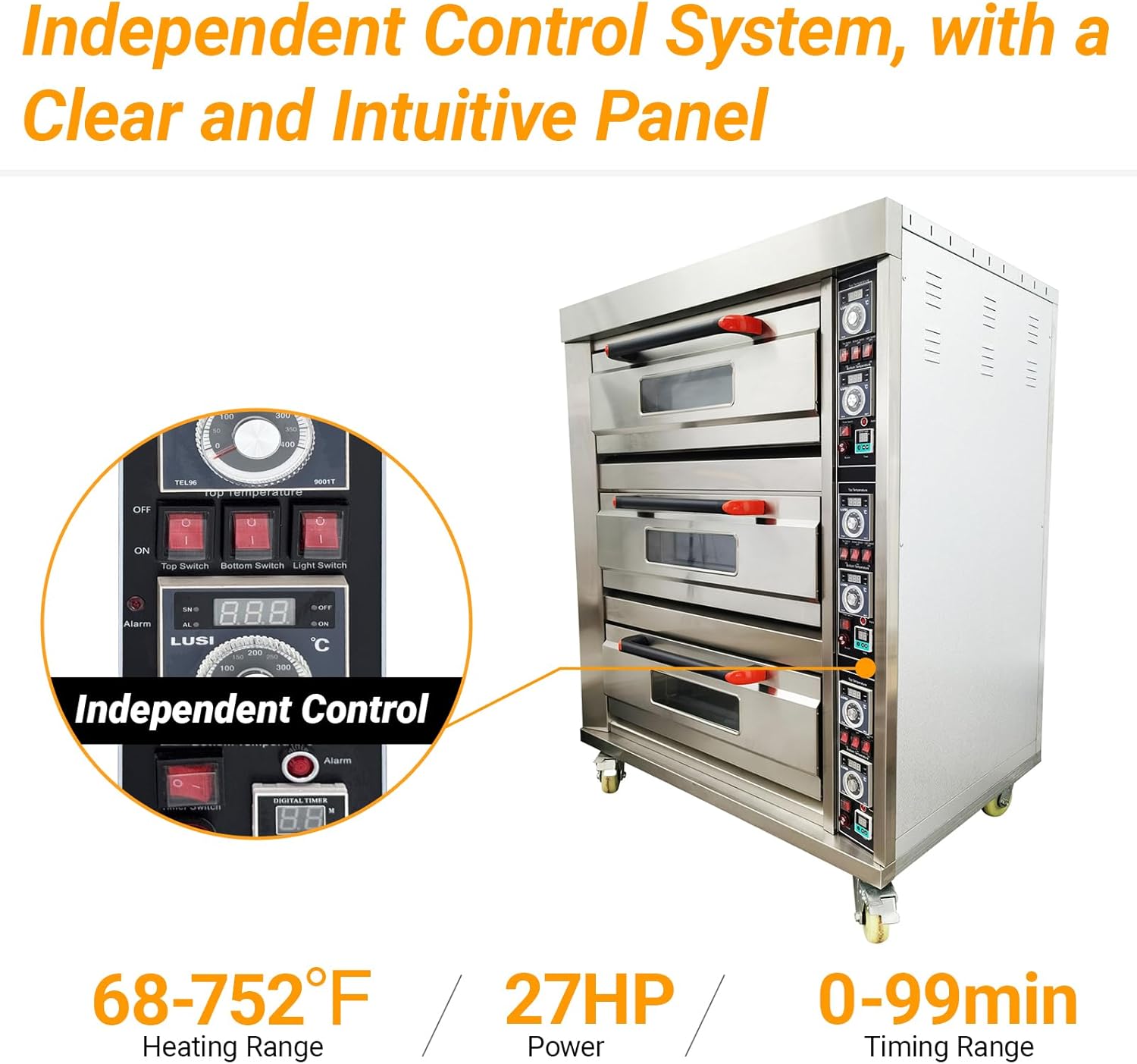 Electric 3-Layer Pizza Oven Movable Bakery Equipment Commercial Oven with 6 Baking Sheets for Pizza/Bread/Cake/Meat 19.8KW 220V/3PH