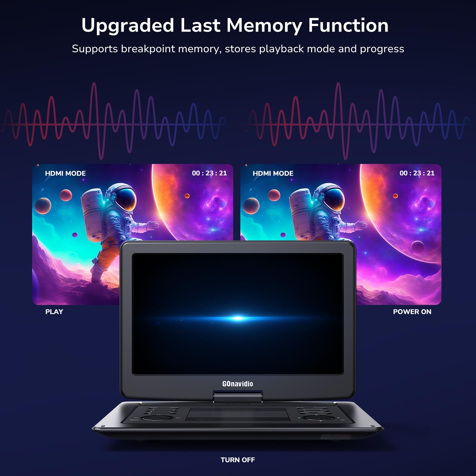 Reproductor de DVD portátil de 17.9 pulgadas con pantalla HD grande de 15.6 pulgadas, batería recargable de 5 horas, compatible con entrada HDMI, sincronización de TV/teléfono, 1600 x 900, tarjeta USB