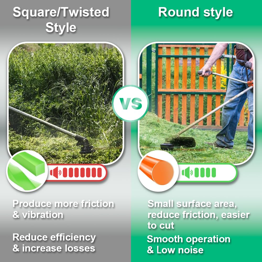 Trimmer String 0.095" Weed Eater String, 100' Length Green Triangle ...