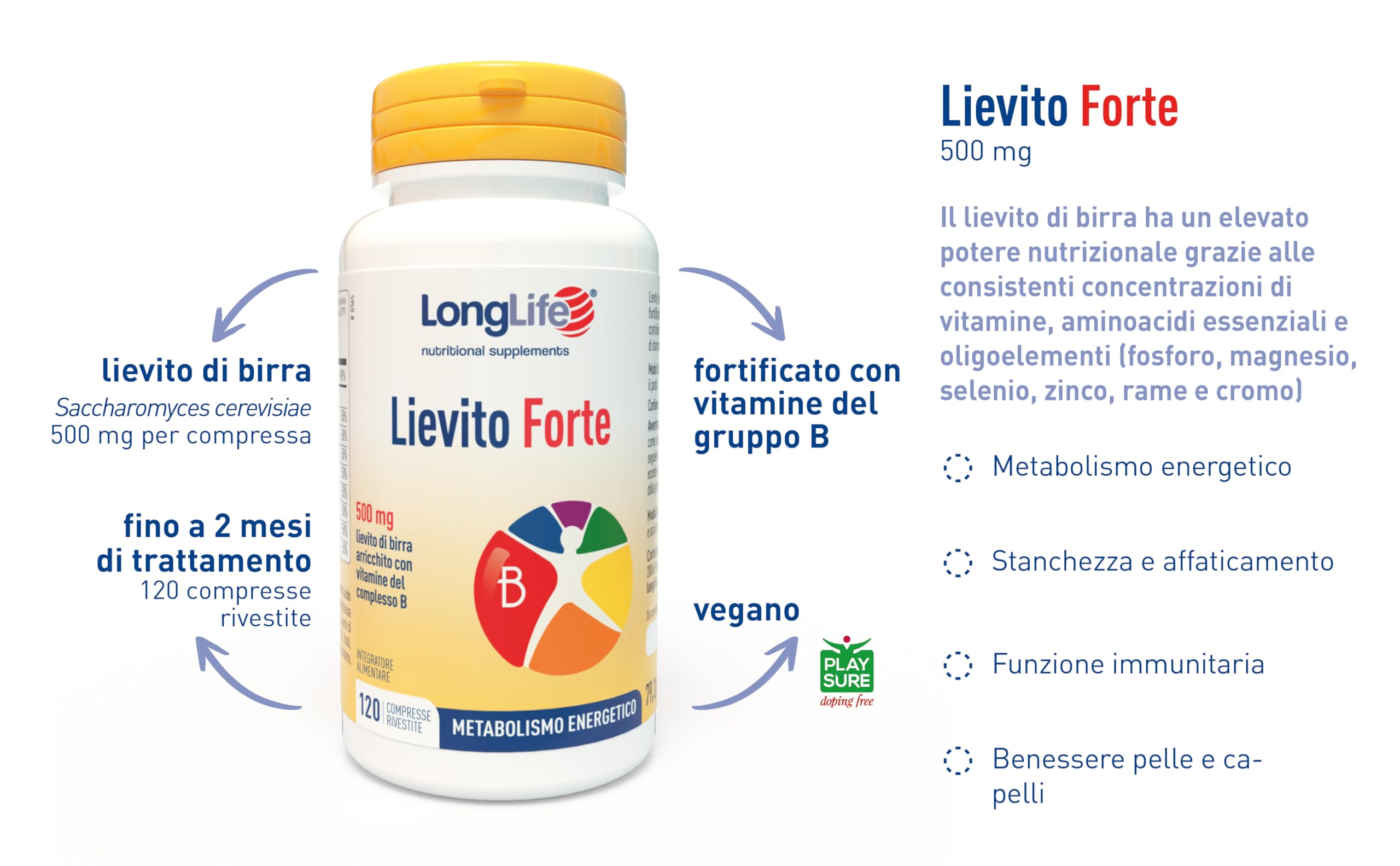 LongLife® Lievito Forte | Integratore di lievito di birra con vitamine del gruppo B | Metabolismo energetico | Riduzione stanchezza e affaticamento | 120 compresse | Vegano e doping free.