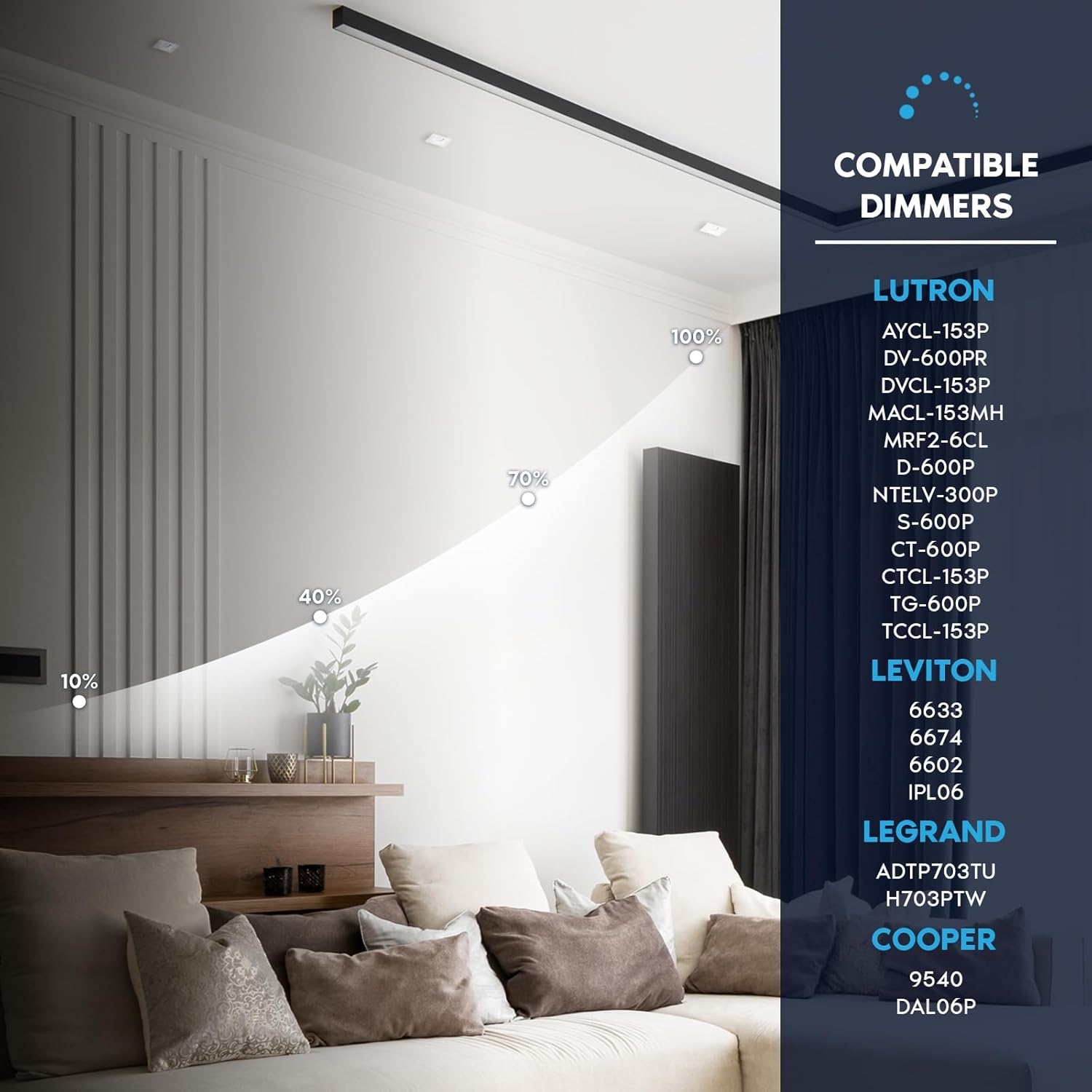 LUXRITE 3 Inch LED Regressed Canless Spotlight + Square White Interchangeable Trim, 5CCT 2700K-5000K, Twist N' Lock, Recessed Lighting, 15W, 1250LM, CRI90, Dimmable, 38° Beam, IC & Wet Rated