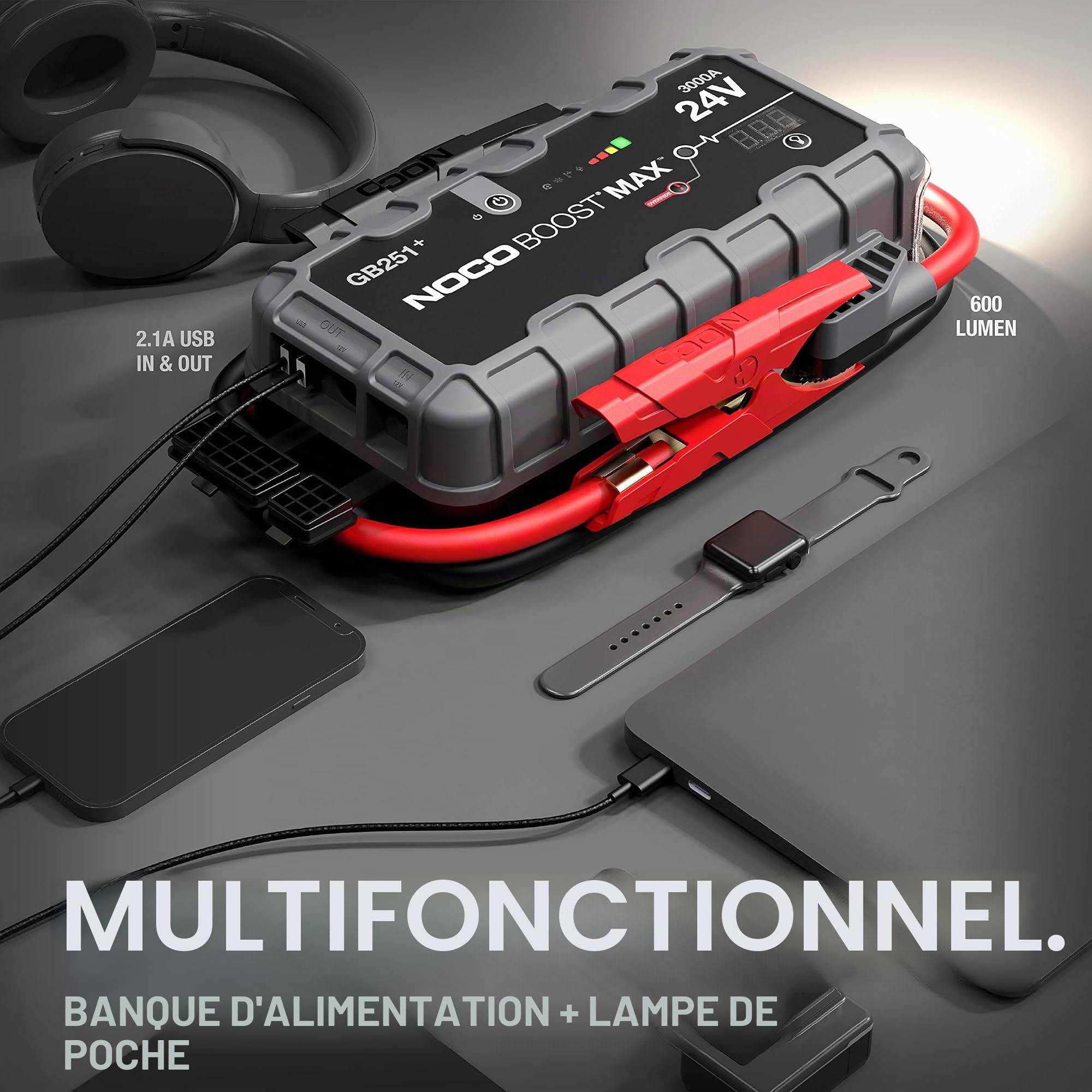 NOCO Boost Max GB251 24V 3000A UltraSafe Booster Batterie, Lithium Jump Starter, Câbles de Démarrage et de Démarrage de Batterie Portables pour Moteurs Essence et Diesel Jusqu'à 32-litres