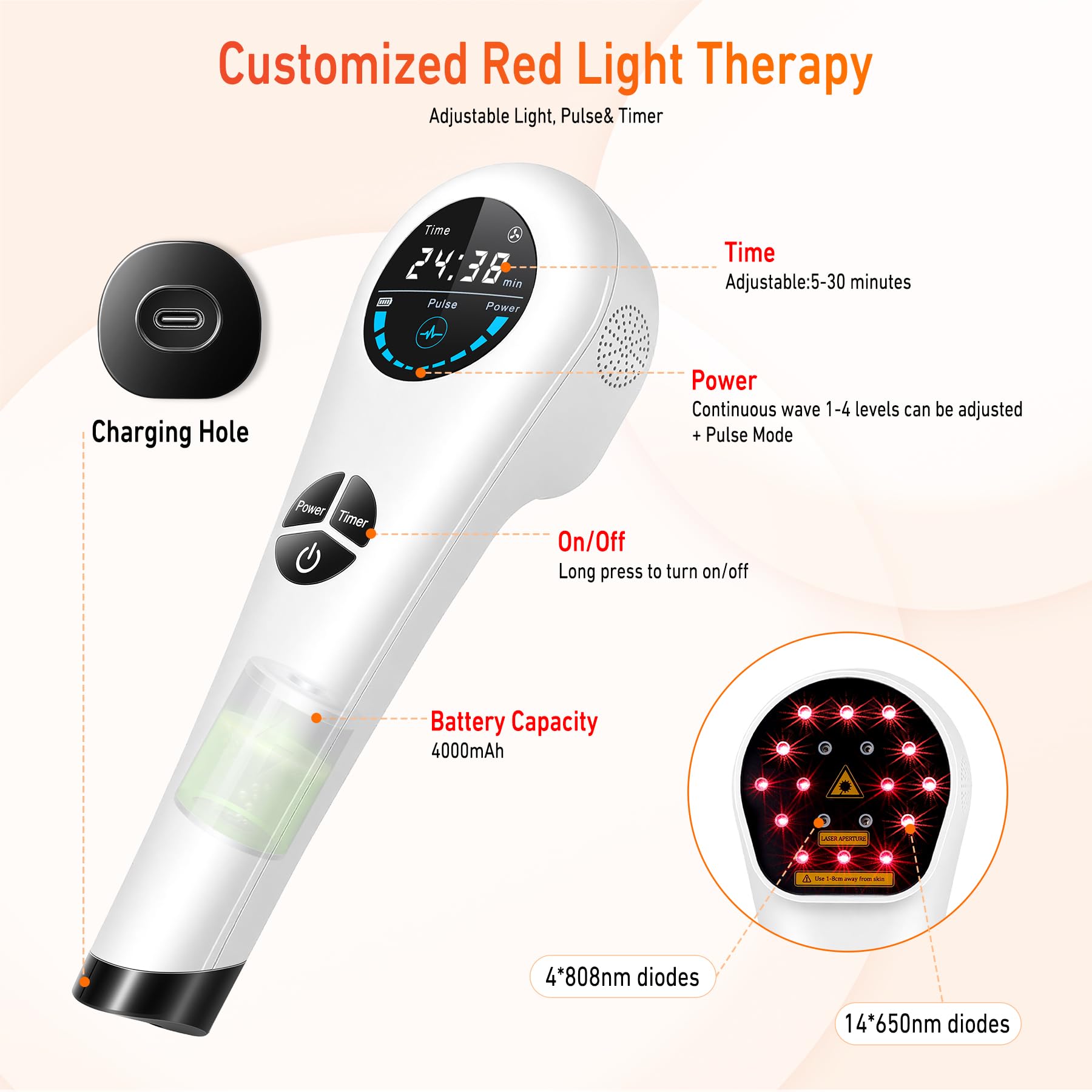 VAYALT Dispositivo Terapia Luz Roja, Terapia Luz Roja para Aliviar Dolores Musculares y Articulares Agudos, Terapia Luz Roja para Rostro Cuerpo, PortáTil Terapia Luz Roja para Mascotas