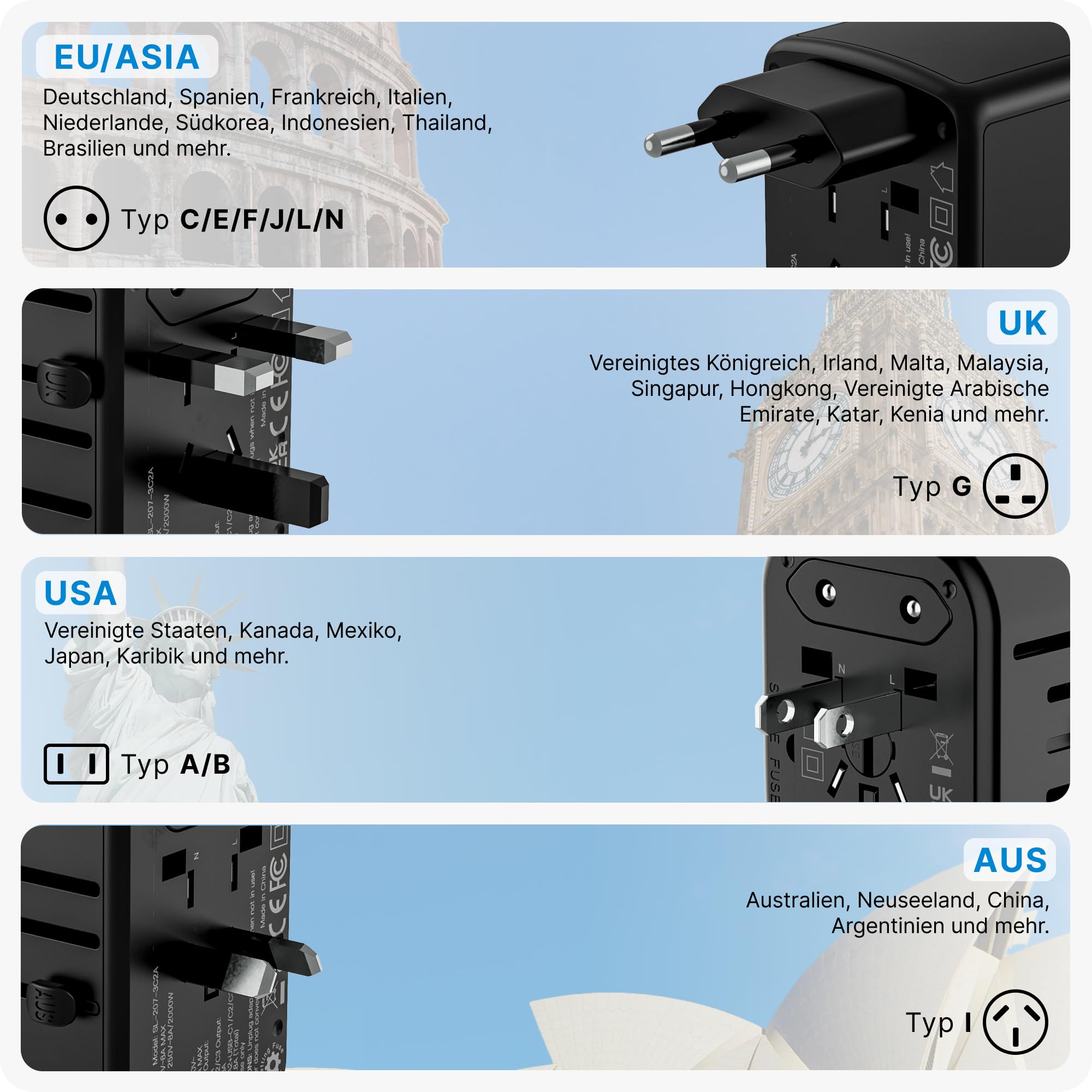 Voomy Reiseadapter Weltweit 35W, Reisestecker Adapter Weltweit mit 3 USB-A & 2 USB-C, Universal Travel Adapter für Deutschland USA England Australien Japan, Internationaler Stecker